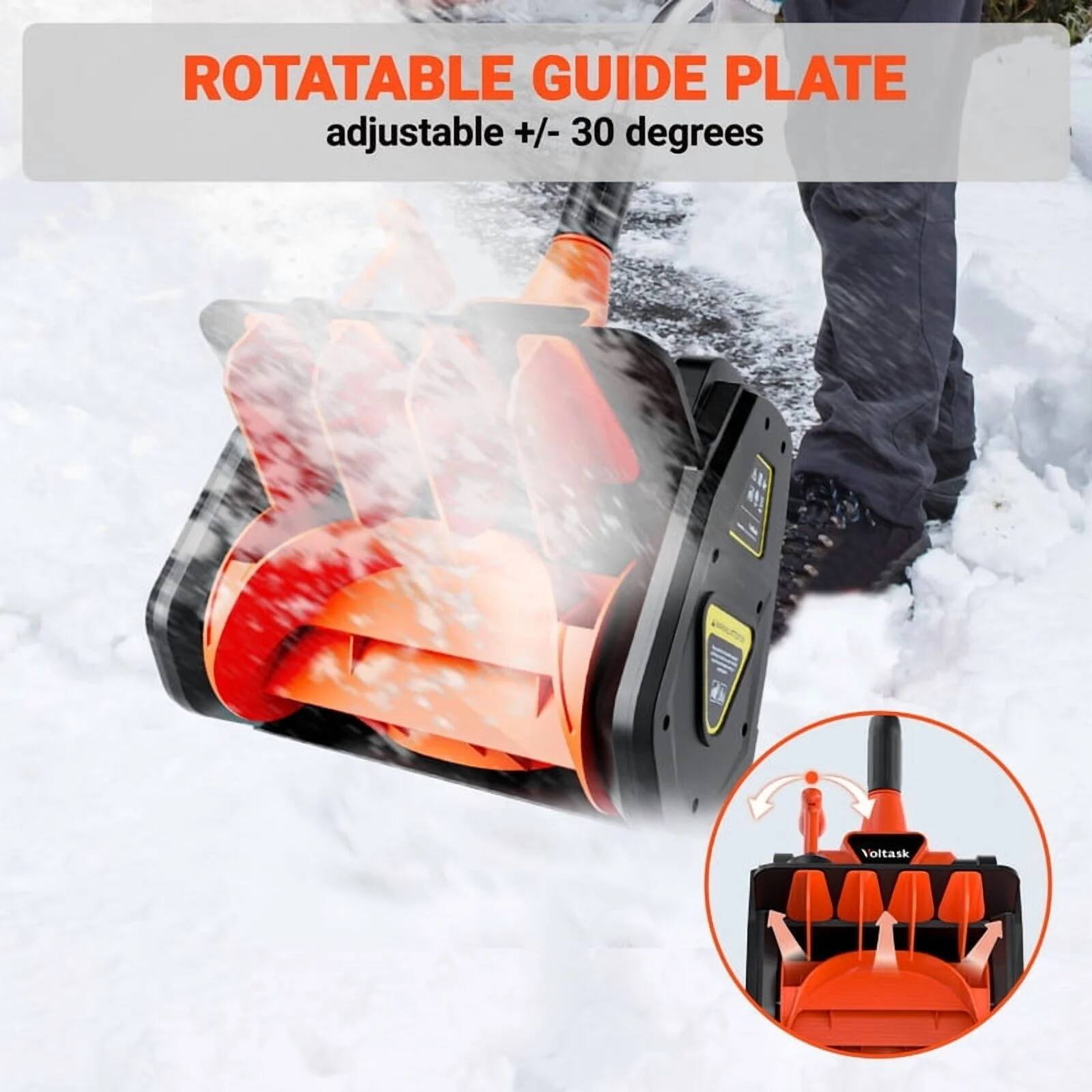ROTATABLE GUIDE PLATE  
adjustable +/- 30 degrees