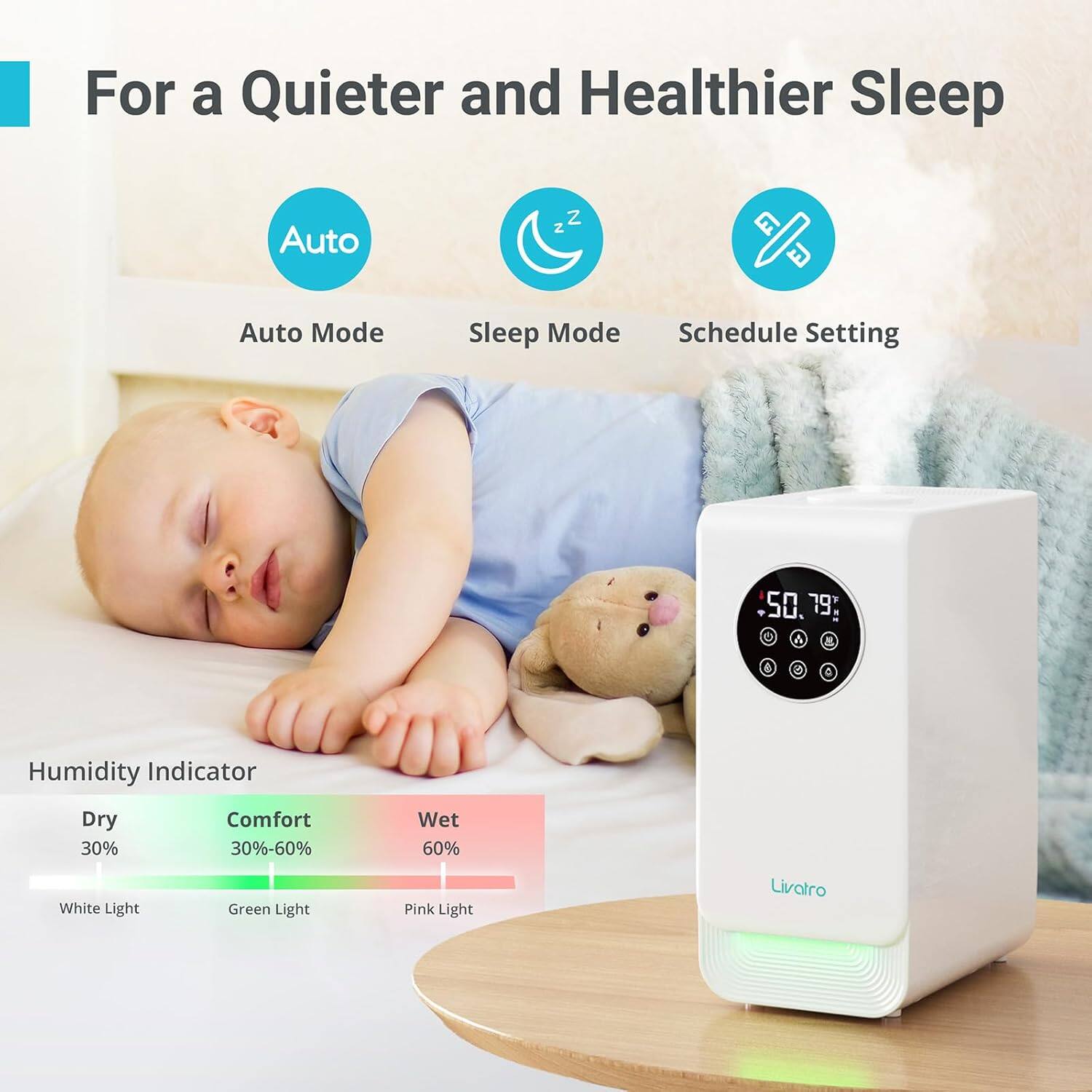 For a Quieter and Healthier Sleep
Auto Mode
Sleep Mode
Schedule Setting
50.19
A 6 C
Humidity Indicator
Dry 30%
Comfort 30%-60%
Wet 60%
White Light
Green Light
Pink Light
Livatro