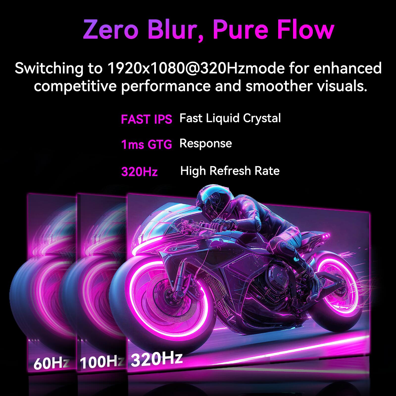 Zero Blur, Pure Flow

Switching to 1920x1080@320Hz mode for enhanced competitive performance and smoother visuals.

FAST IPS
Fast Liquid Crystal

1ms GTG
Response

320Hz
High Refresh Rate

60Hz 100Hz 320Hz