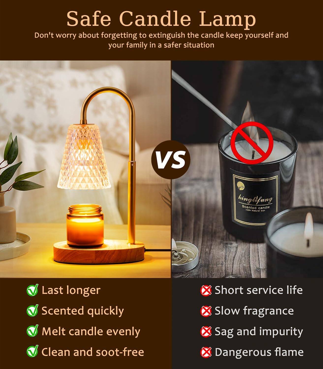 Safe Candle Lamp  
Don't worry about forgetting to extinguish the candle, keep yourself and your family in a safer situation

VS

king difung  
Scented candle  
100% natural

Last longer  
Scented quickly  
Melt candle evenly  
Clean and soot-free

Short service life  
Slow fragrance  
Sag and impurity  
Dangerous flame