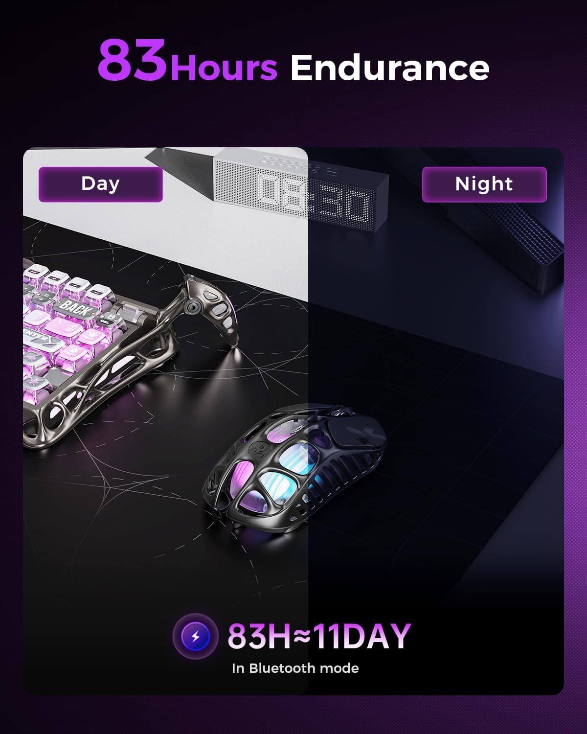 83 Hours Endurance

Day
Night

83H ≈ 11DAY
In Bluetooth mode