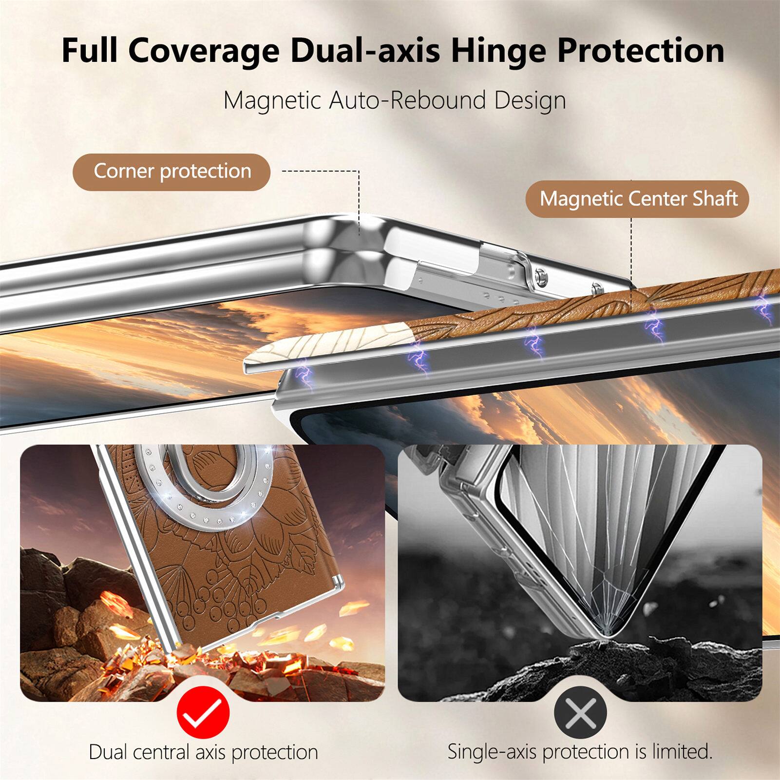 Full Coverage Dual-axis Hinge Protection  
Magnetic Auto-Rebound Design  

Corner protection  
Magnetic Center Shaft  
Dual central axis protection  
X Single-axis protection is limited.
