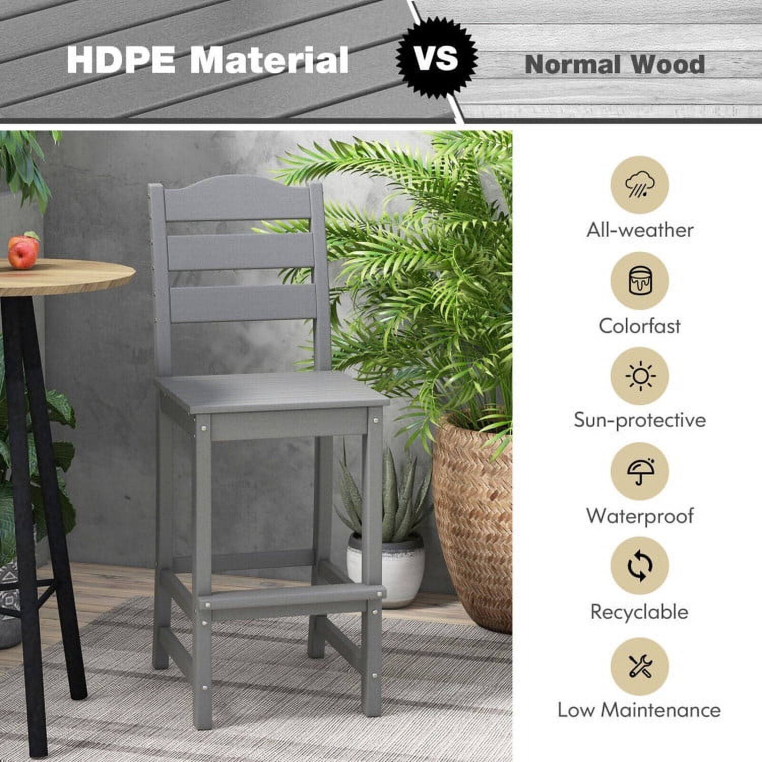 HDPE Material VS Normal Wood

All-weather  
Colorfast  
Sun-protective  
Waterproof  
Recyclable  
Low Maintenance