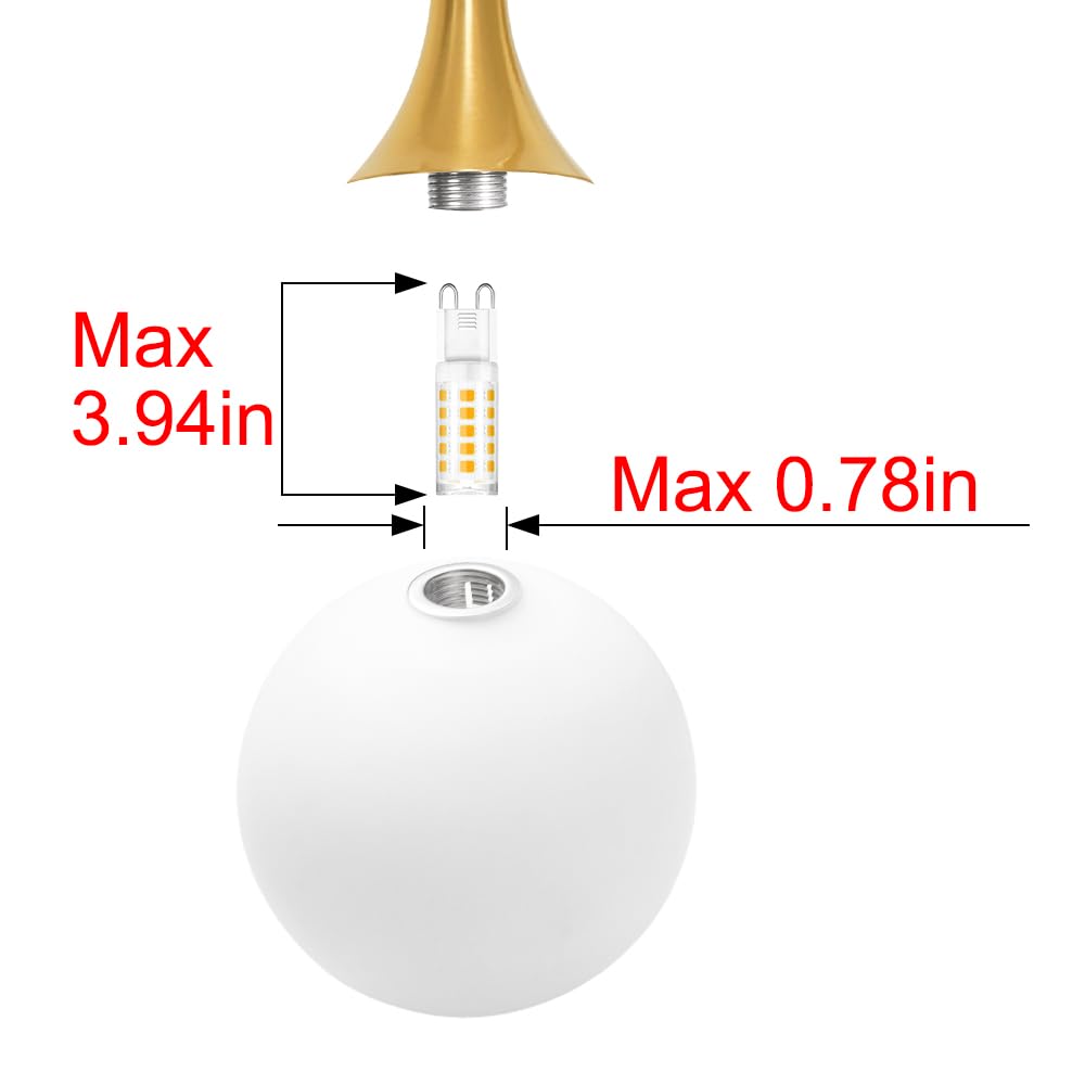 Max 3.94in  
Max 0.78in