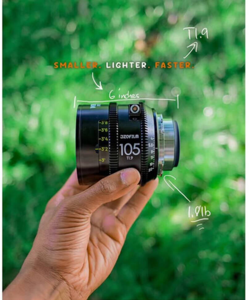 media item thumbnail