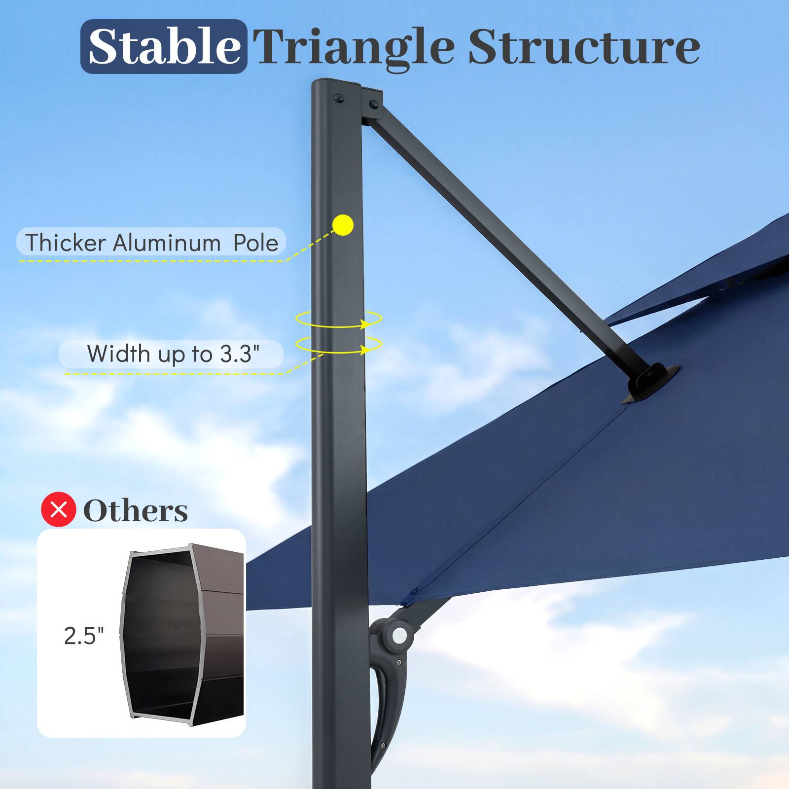 Stable Triangle Structure

Thicker Aluminum Pole

Width up to 3.3"

Others

2.5"