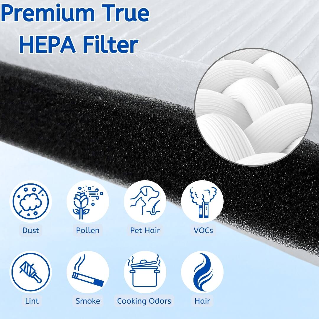 Premium True HEPA Filter

- Dust
- Pollen
- Pet Hair
- VOCs
- Lint
- Smoke
- Cooking Odors
- Hair