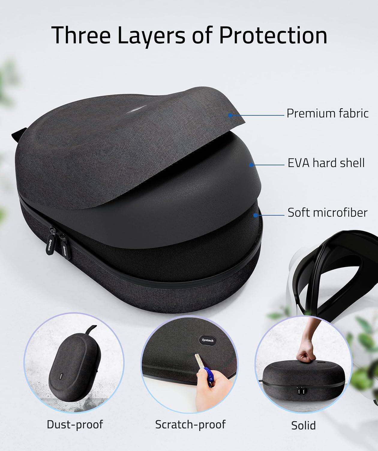 Three Layers of Protection

- Premium fabric
- EVA hard shell
- Soft microfiber

- Dust-proof
- Scratch-proof
- Solid