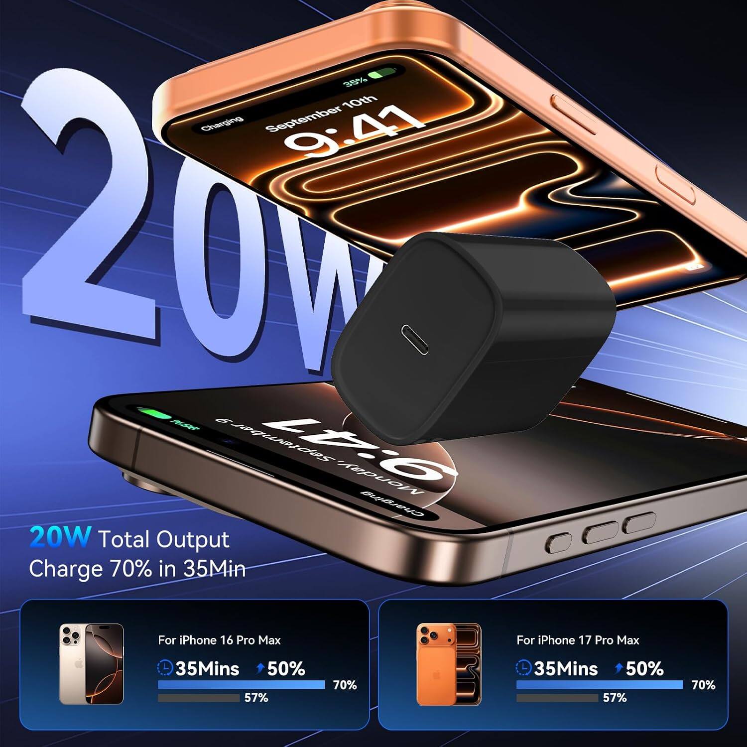 35% 10th Charging September 9:41  
200%  
6 September 9:41 Monday, Charging  
20W Total Output  
Charge 70% in 35Min  
For iPhone 16 Pro Max  
For iPhone 17 Pro Max  
35Mins 50% 57%  
70%