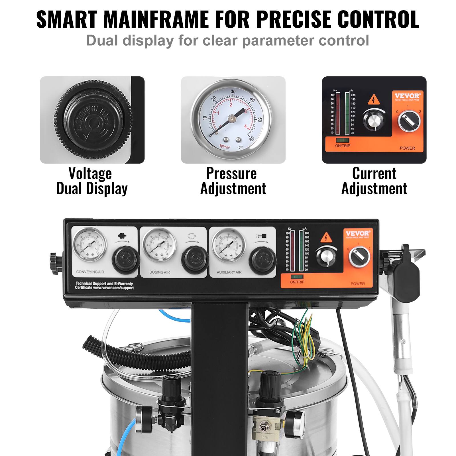 SMART MAINFRAME FOR PRECISE CONTROL  
Dual display for clear parameter control  

- Voltage Dual Display  
- Pressure Adjustment  
- Current Adjustment  

CONVEYING AIR  
DOSING AIR  
AUXILIARY AIR  

Technical Support and E-Warranty Certificate: www.vevor.com/support  

VEVOR