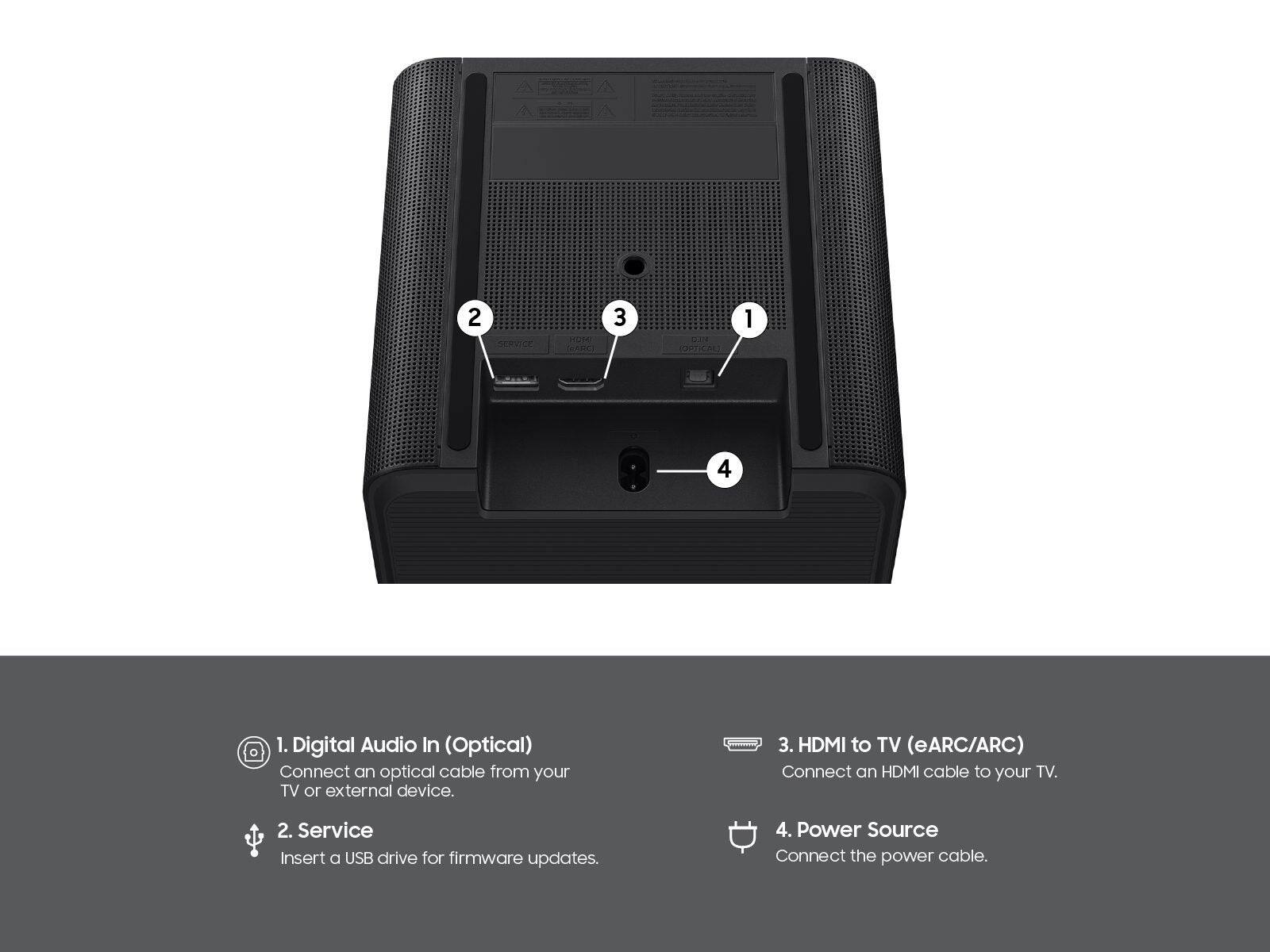 1. Digital Audio In (Optical)  
   Connect an optical cable from your TV or external device.

2. Service  
   Insert a USB drive for firmware updates.

3. HDMI to TV (eARC/ARC)  
   Connect an HDMI cable to your TV.

4. Power Source  
   Connect the power cable.