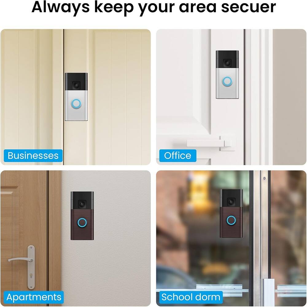 Always keep your area secure

- Businesses
- Office
- Apartments
- School dorm