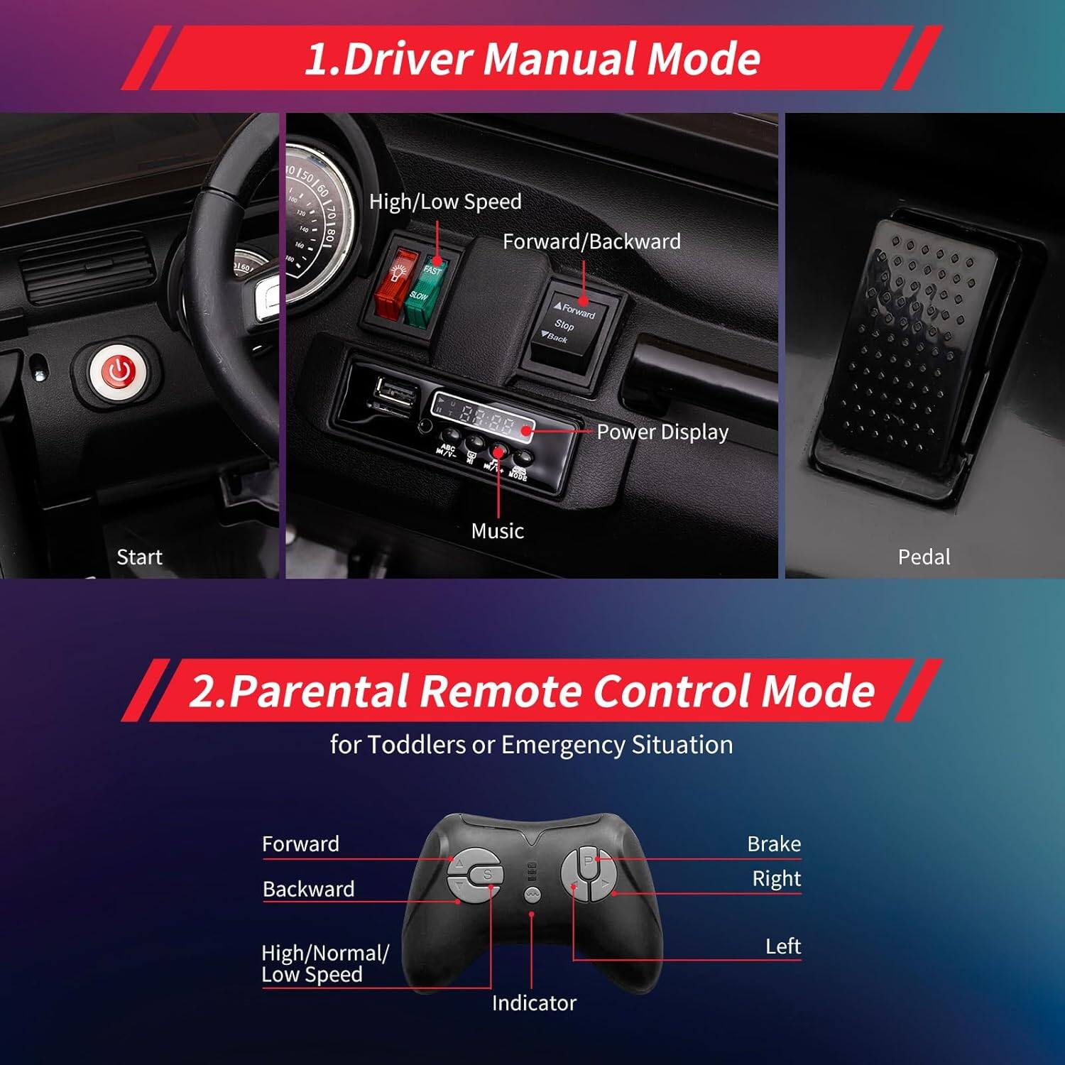 1. Driver Manual Mode

- High/Low Speed
- Forward/Backward
- Power Display
- Music
- Pedal

2. Parental Remote Control Mode for Toddlers or Emergency Situation

- Forward
- Backward
- High/Normal/Low Speed
- Brake
- Right
- Left
- Indicator