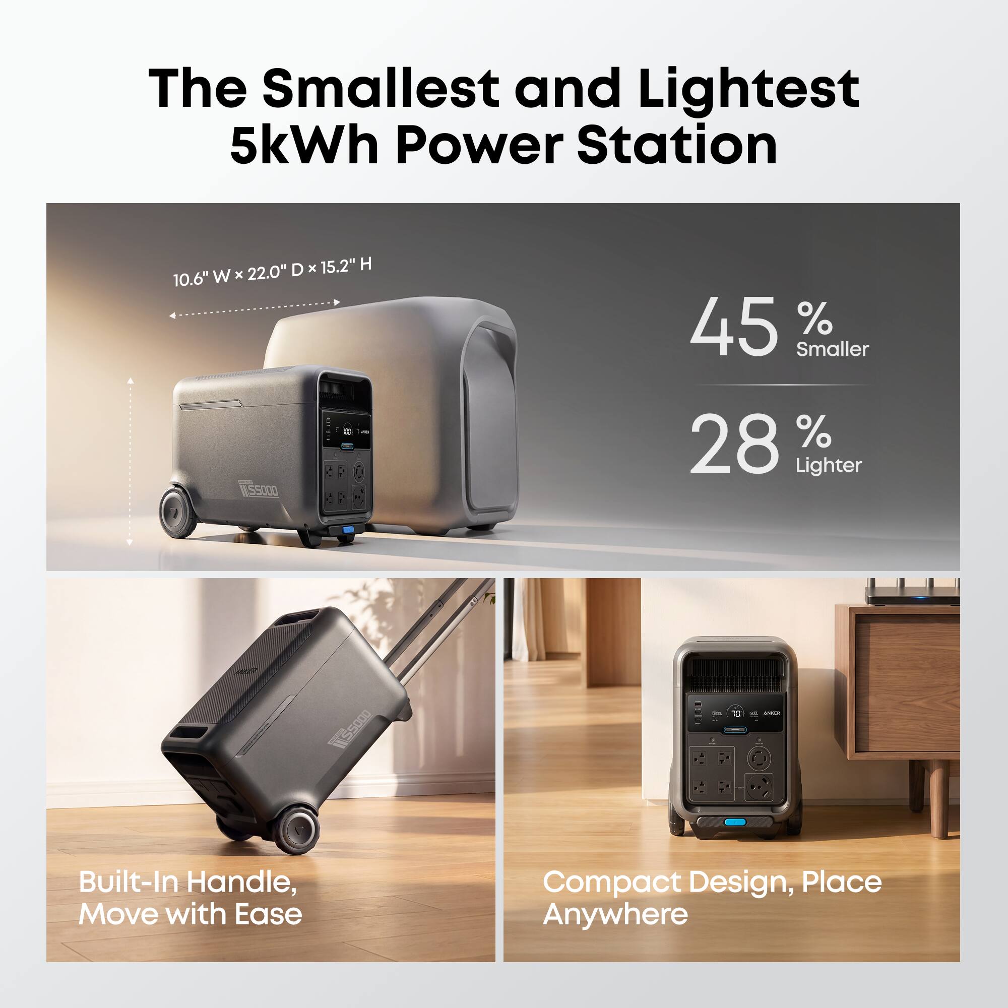 The Smallest and Lightest 5kWh Power Station

D 15.2" H 10.6" W 22.0" MS5000

45% Smaller 28% Lighter

Built-In Handle, Move with Ease

Compact Design, Place Anywhere