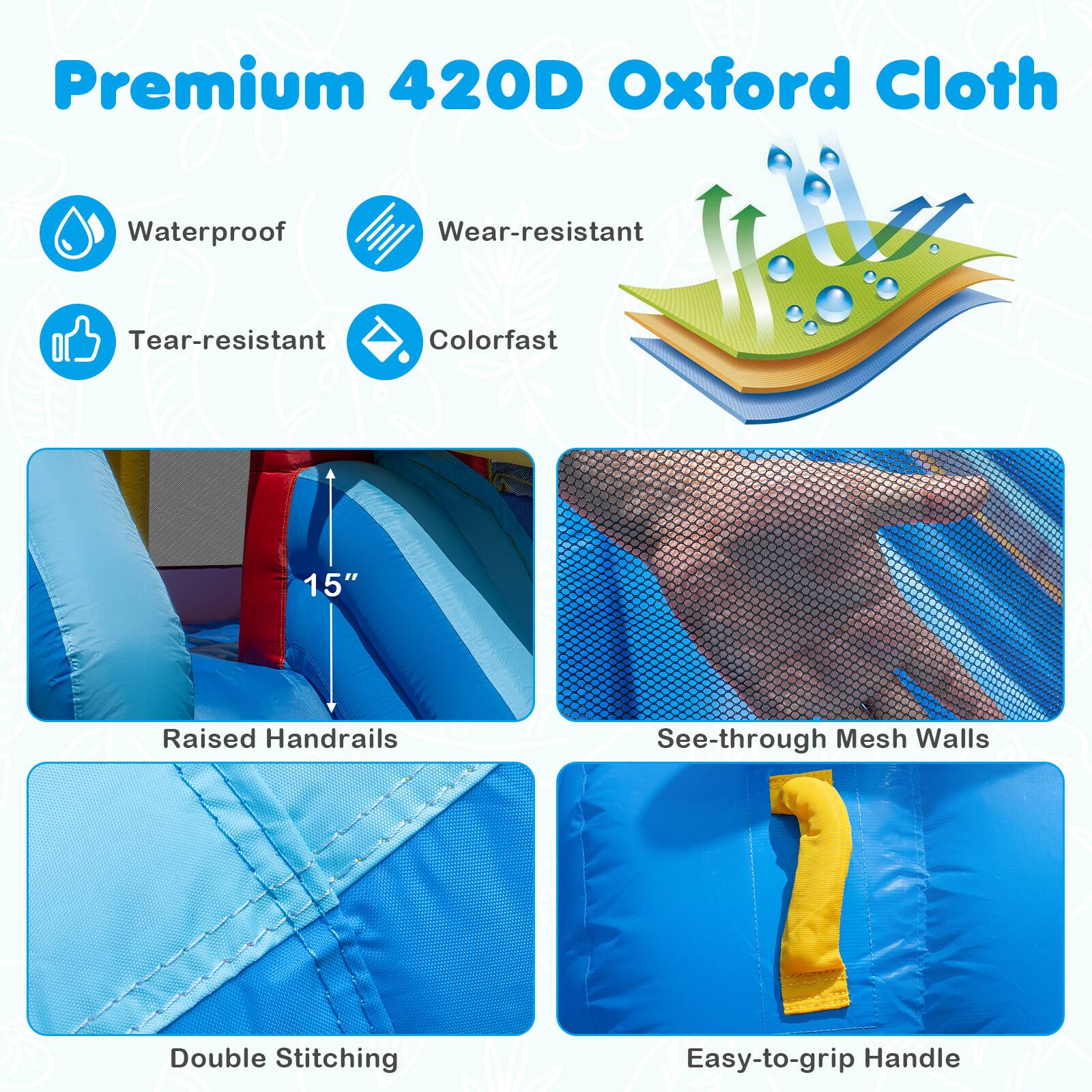 Premium 420D Oxford Cloth Waterproof Wear-resistant Tear-resistant Colorfast 15" Raised Handrails See-through Mesh Walls Double Stitching Easy-to-grip Handle