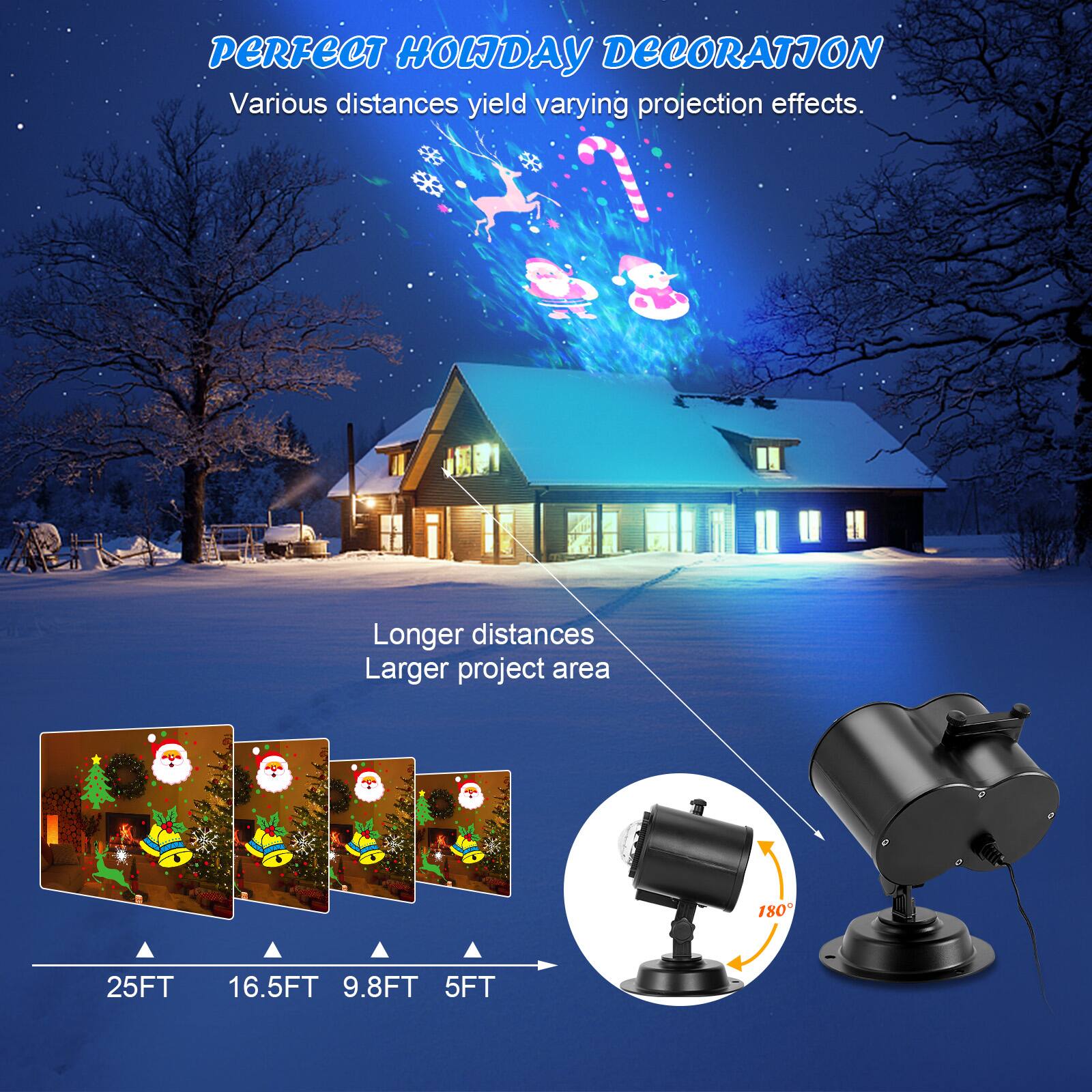 PERFECT HOLIDAY DECORATION
Various distances yield varying projection effects.
Longer distances
Larger project area
180°
25FT 16.5FT 9.8FT 5FT