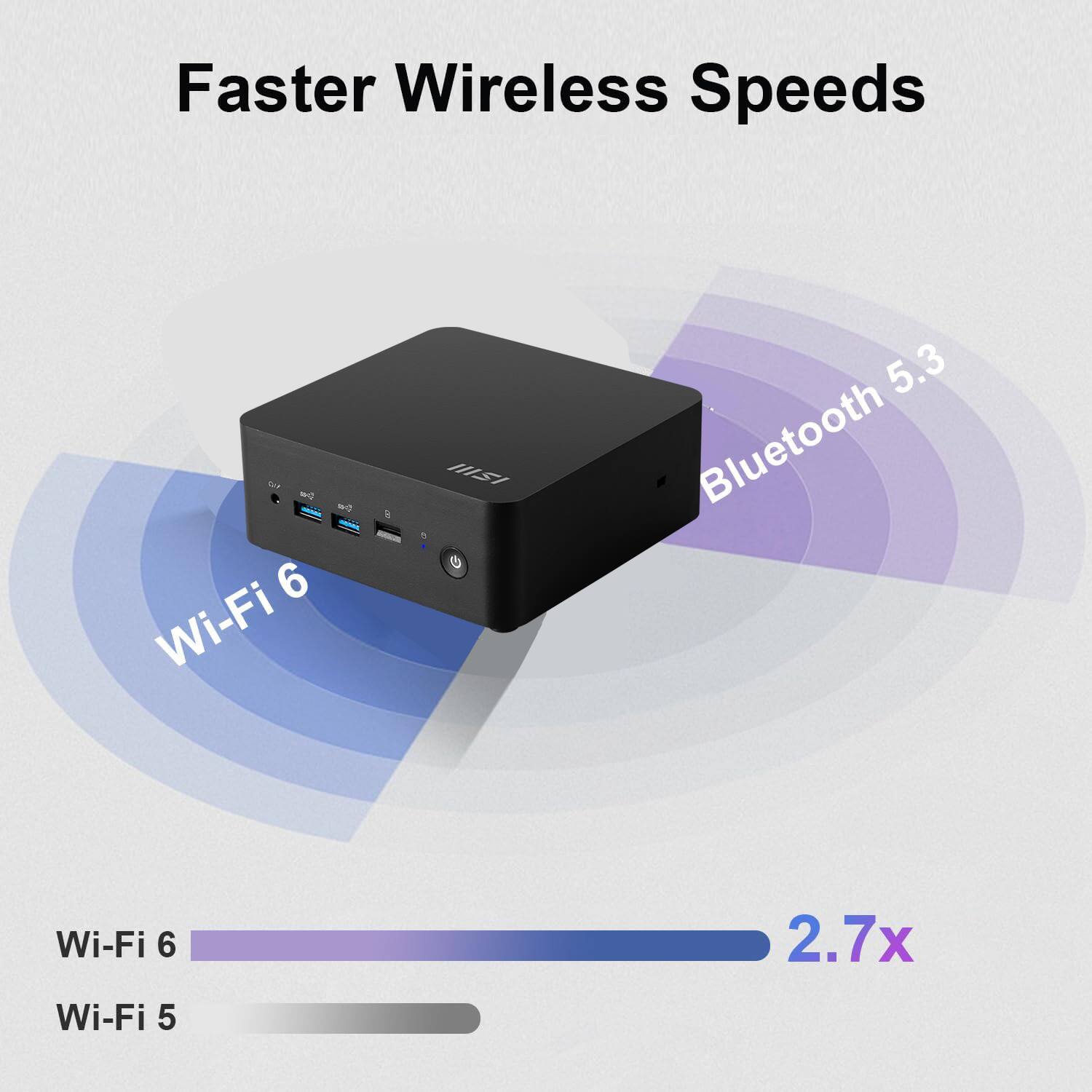 Faster Wireless Speeds

Wi-Fi 6
Bluetooth 5.3

Wi-Fi 6
Wi-Fi 5

2.7x