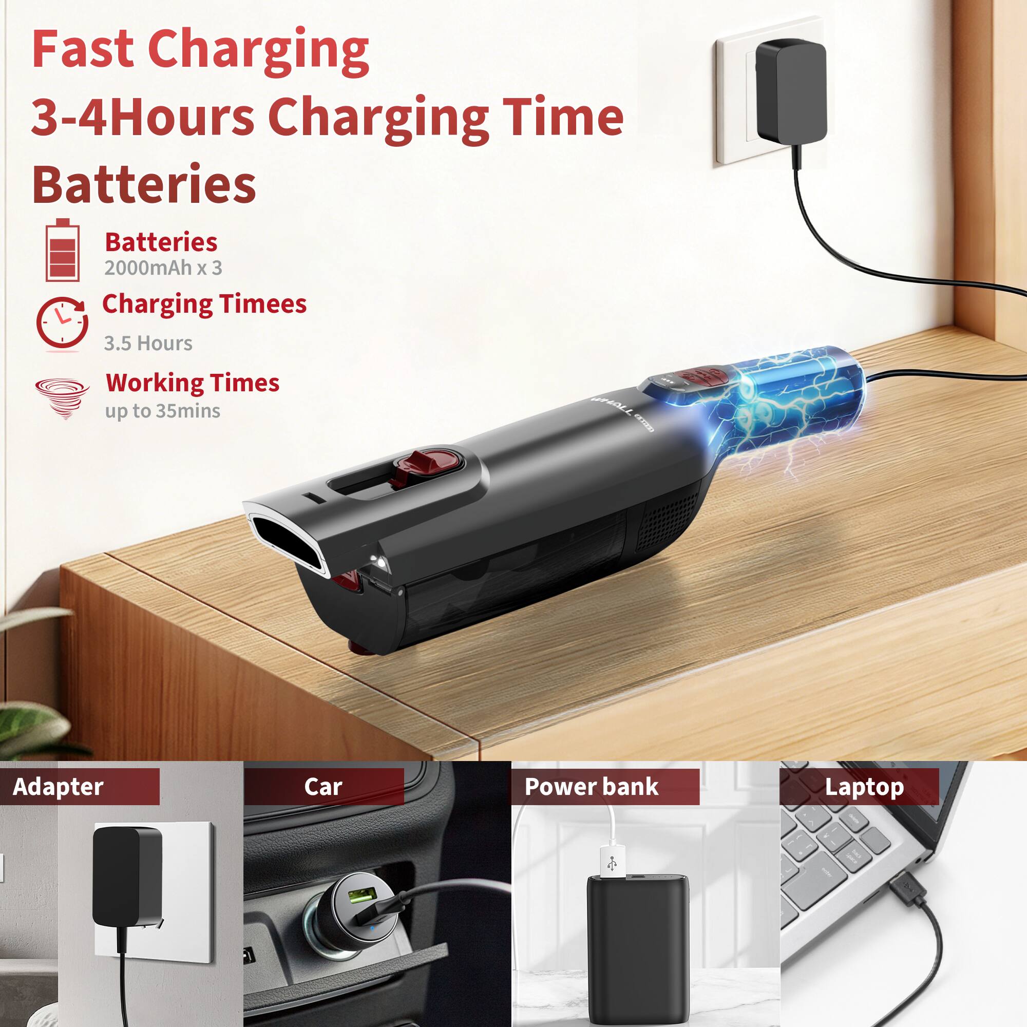 Fast Charging  
3-4 Hours Charging Time  
Batteries  
Batteries 2000mAh x 3  
Charging Time: 3.5 Hours  
Working Times: up to 35mins  

Adapter  
Car  
Power bank  
Laptop