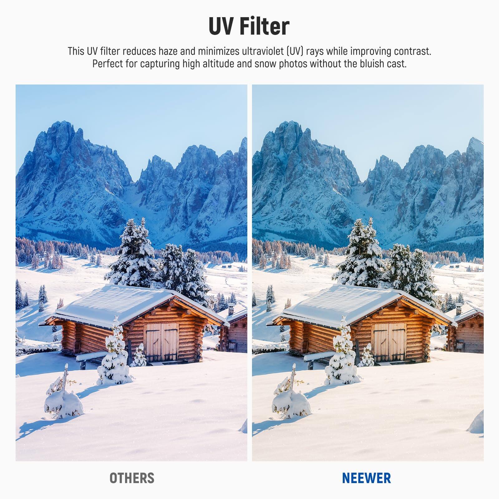 UV Filter

This UV filter reduces haze and minimizes ultraviolet (UV) rays while improving contrast. Perfect for capturing high altitude and snow photos without the bluish cast.

OTHERS

NEEWER