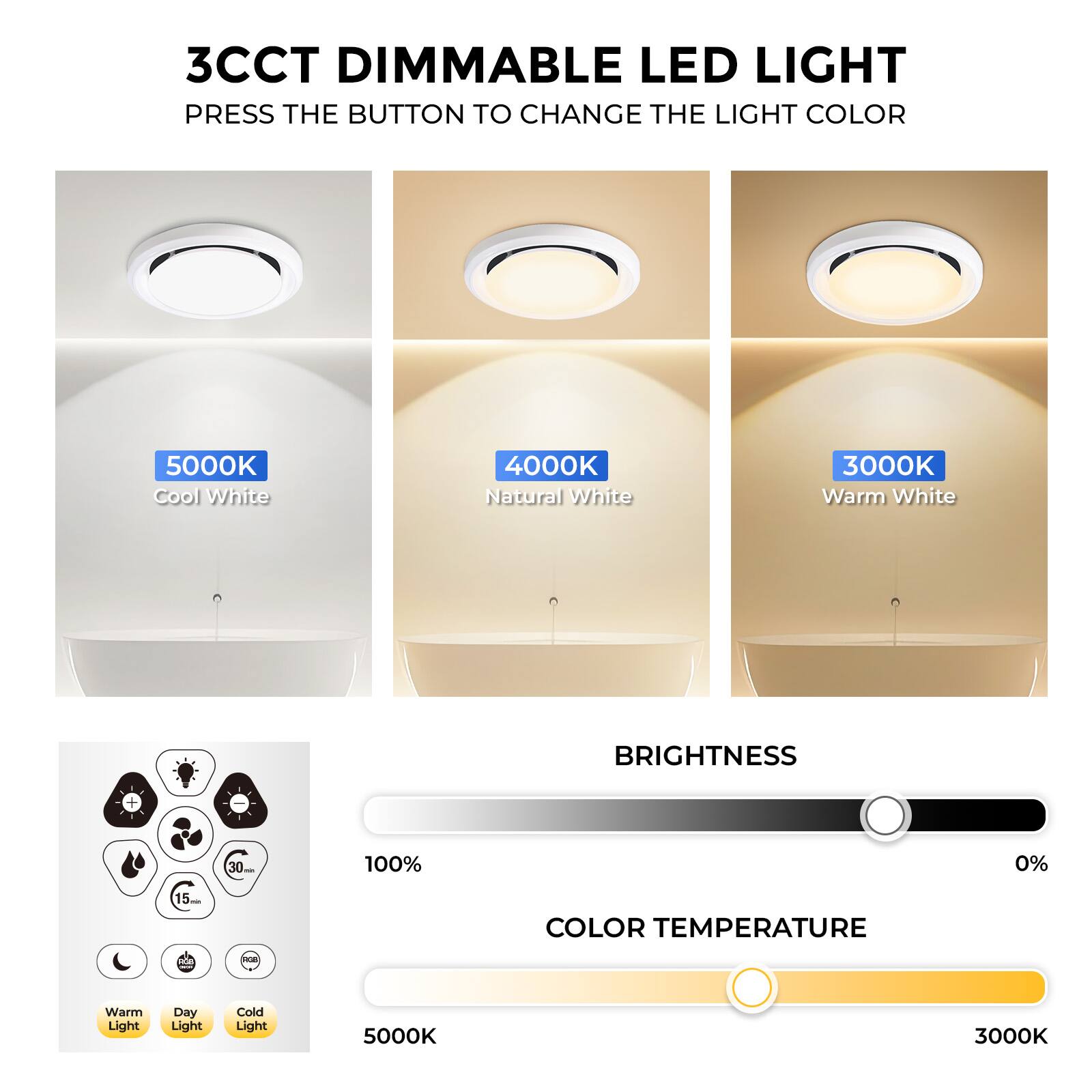 3CCT DIMMABLE LED LIGHT  
PRESS THE BUTTON TO CHANGE THE LIGHT COLOR  

5000K Cool White  
4000K Natural White  
3000K Warm White  

BRIGHTNESS  
100%  
0%  

COLOR TEMPERATURE  
5000K  
3000K  

Warm Light  
Day Light  
Cold Light