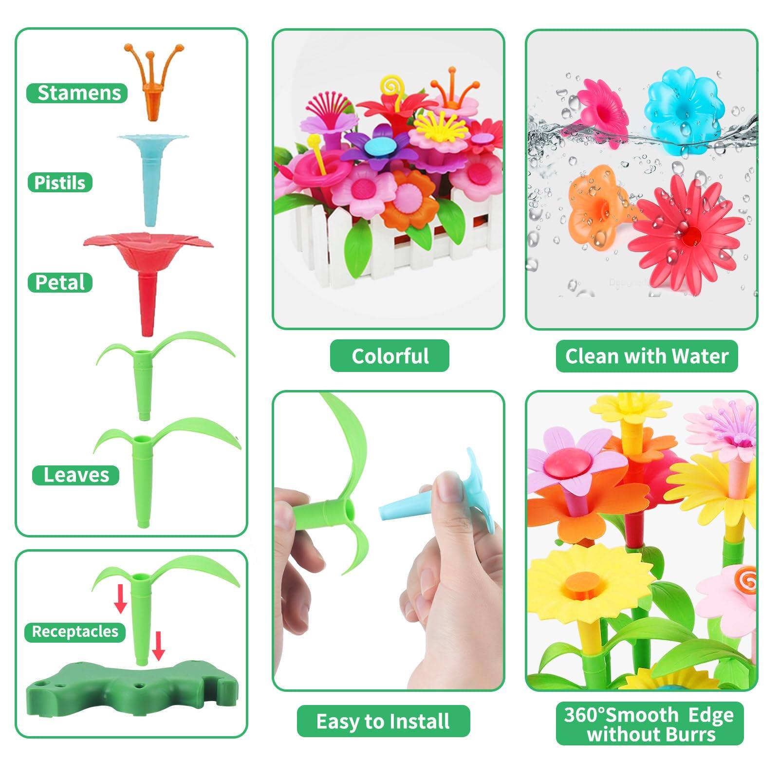 - Stamens
- Pistils
- Petal
- Leaves
- Receptacles

- Colorful
- Clean with Water
- Easy to Install
- 360° Smooth Edge without Burrs