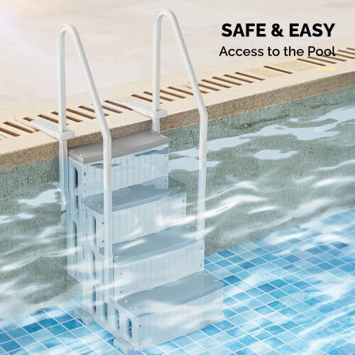 SAFE & EASY Access to the Pool