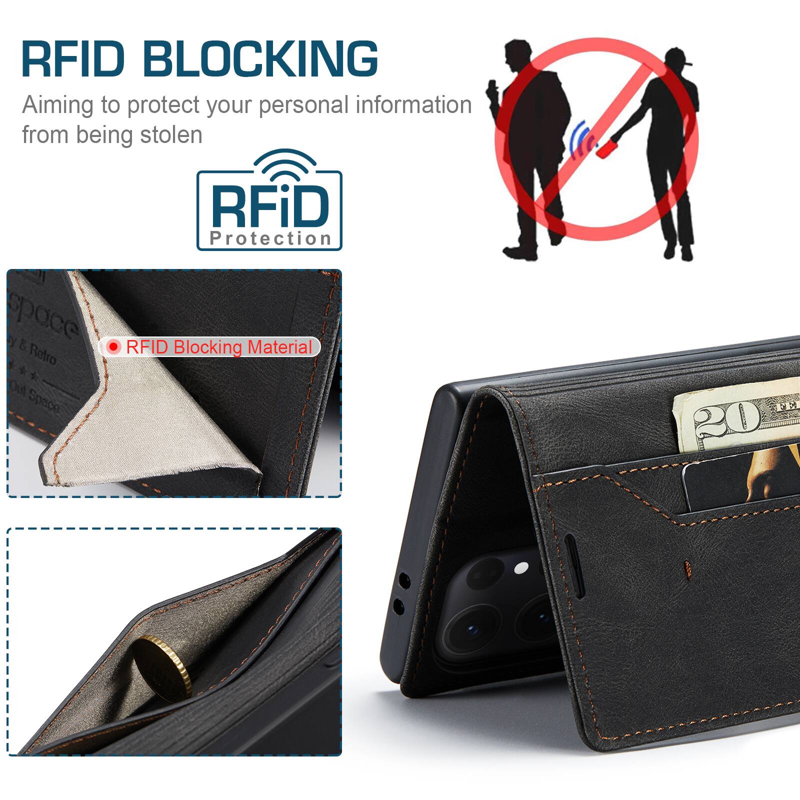 RFID BLOCKING  
Aiming to protect your personal information from being stolen

RFiD Protection

RFID Blocking Material