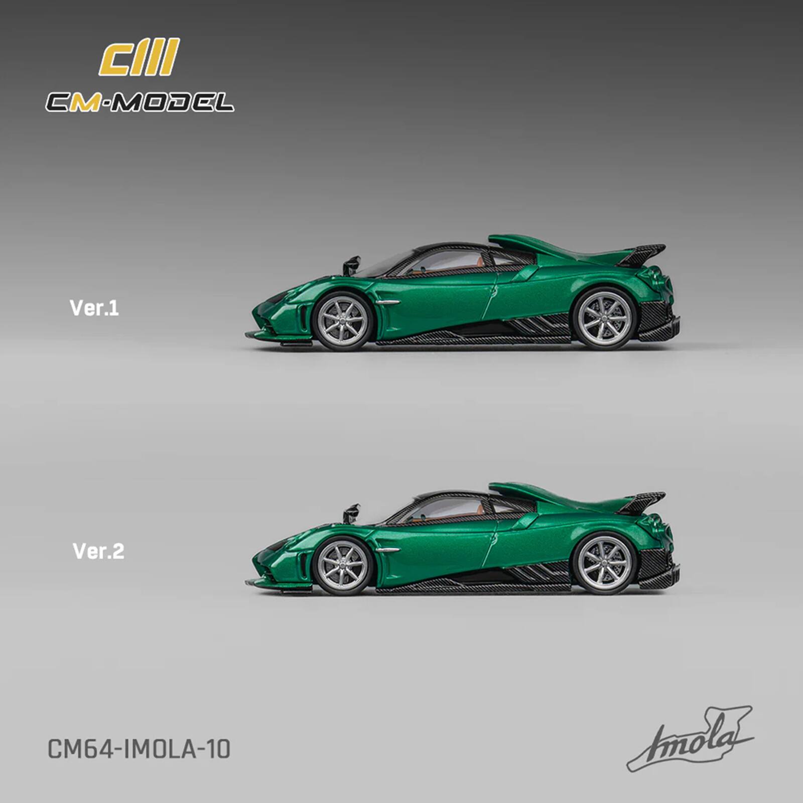 CIII  
CM-MODEL  
Ver.1  
Ver.2  
CM64-IMOLA-10  
tmola