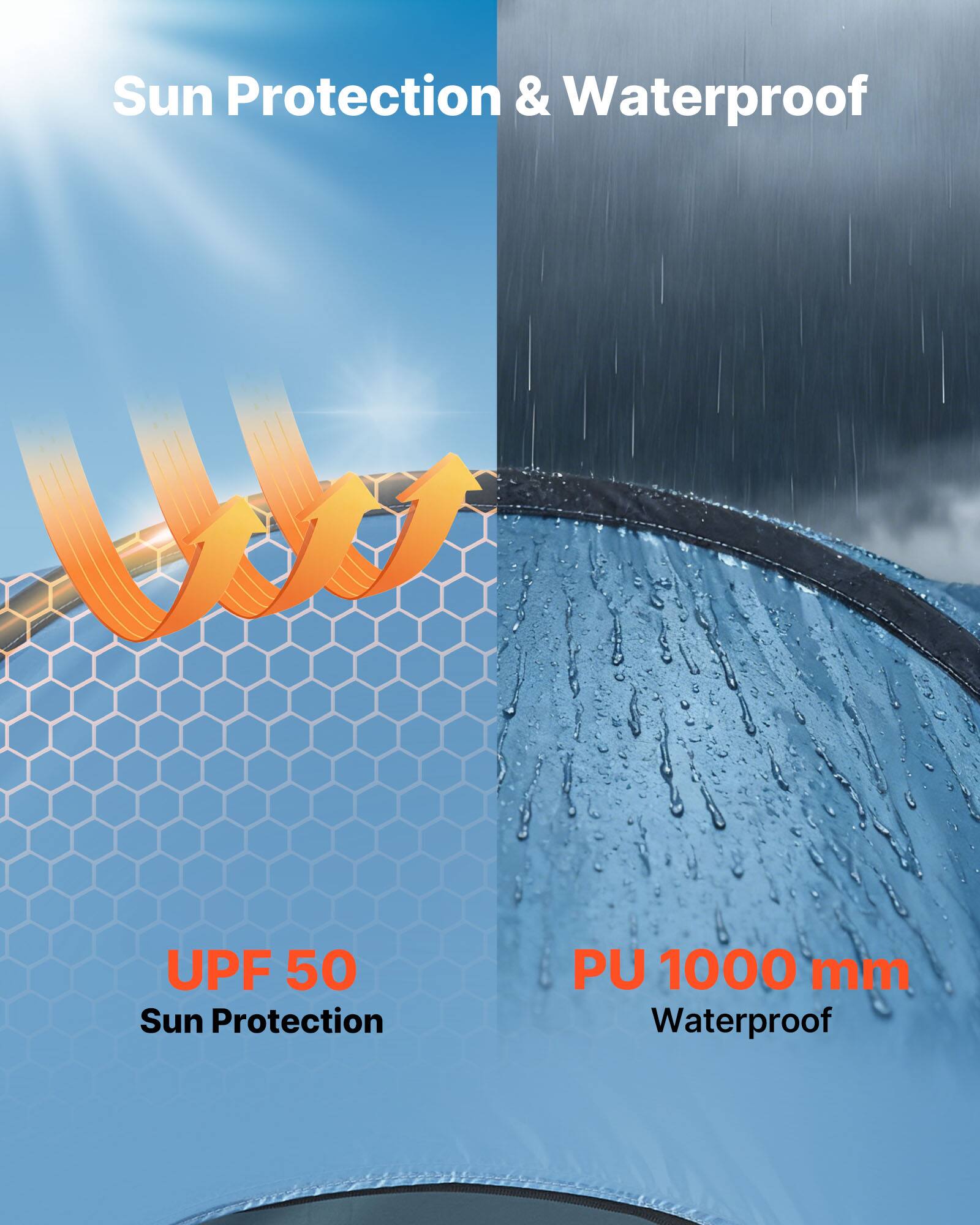 Sun Protection & Waterproof

UPF 50  
Sun Protection

PU 1000 mm  
Waterproof