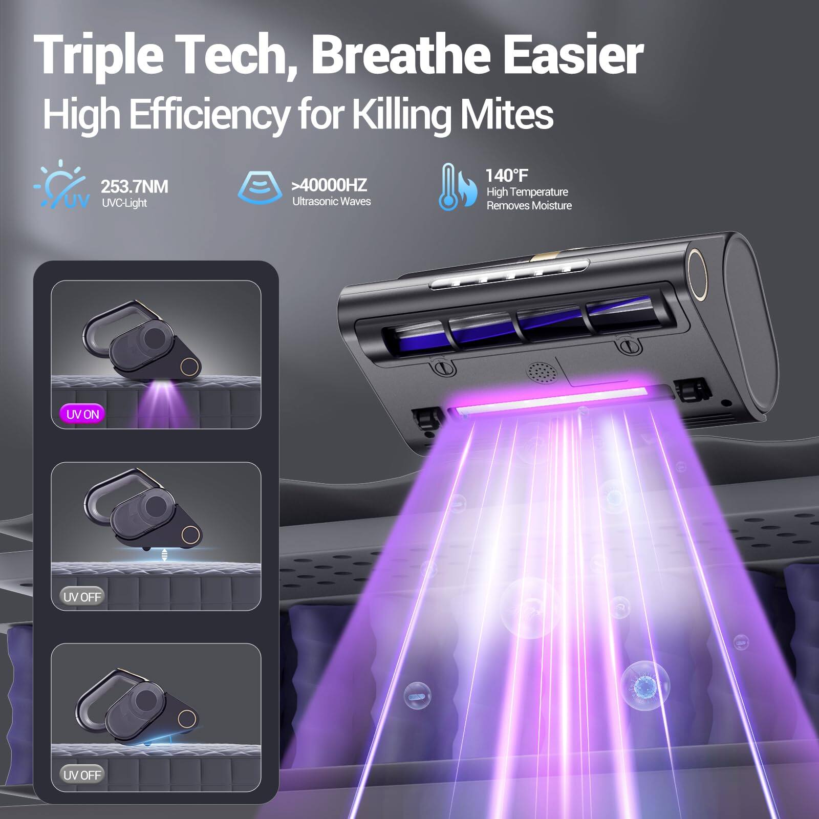 Triple Tech, Breathe Easier High Efficiency for Killing Mites

140°F High Temperature
253.7NM UVC-Light
>40000HZ Ultrasonic Waves
Removes Moisture

UV ON
UV OFF
UV OFF
