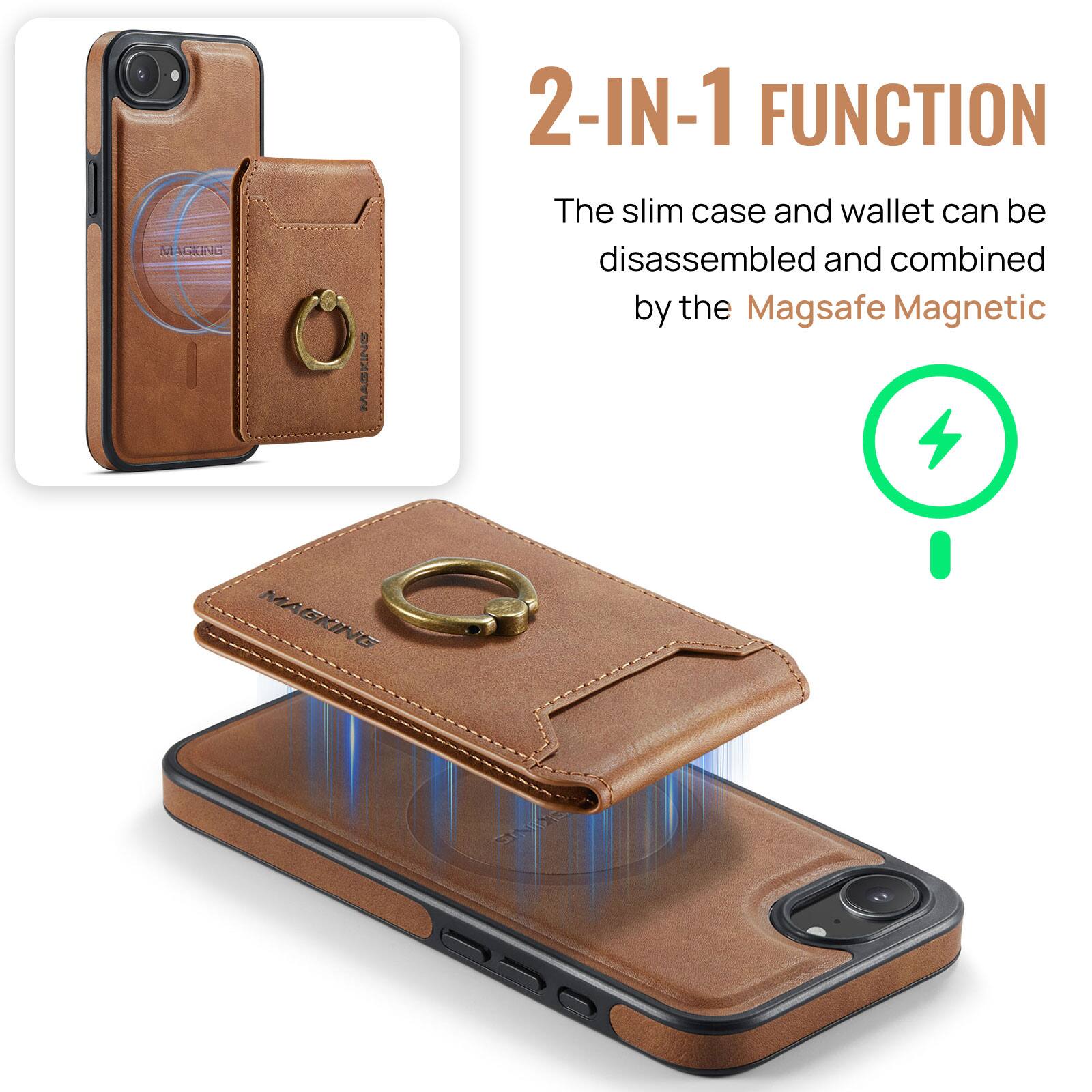 MAGKING MASKING 2-IN-1 FUNCTION  
The slim case and wallet can be disassembled and combined by the Magsafe Magnetic MAGRINI