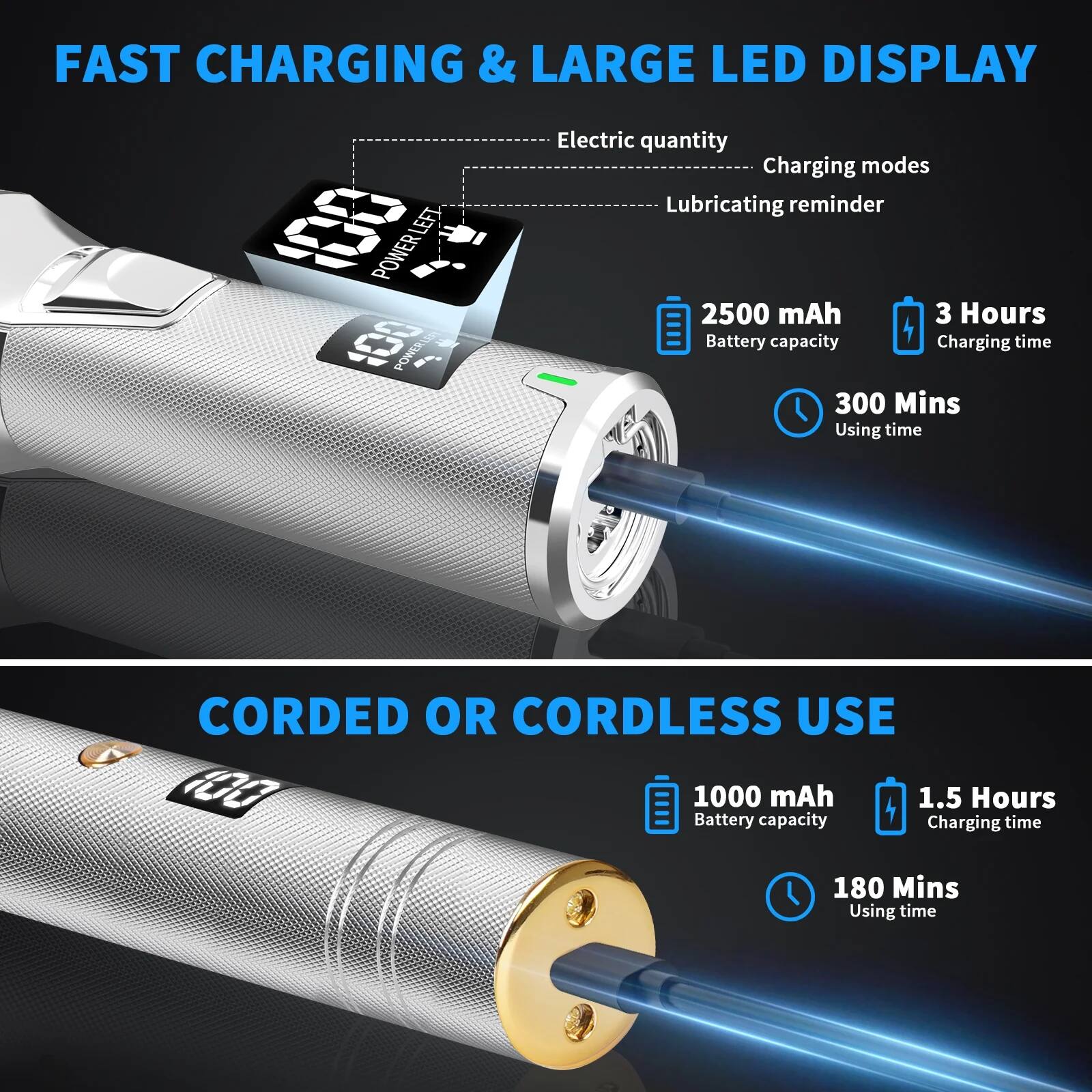 FAST CHARGING & LARGE LED DISPLAY  
- Electric quantity  
- Charging modes  
- Lubricating reminder  

2500 mAh  
Battery capacity  

3 Hours  
Charging time  

300 Mins  
Using time  

CORDED OR CORDLESS USE  
1000 mAh  
Battery capacity  

1.5 Hours  
Charging time  

180 Mins  
Using time