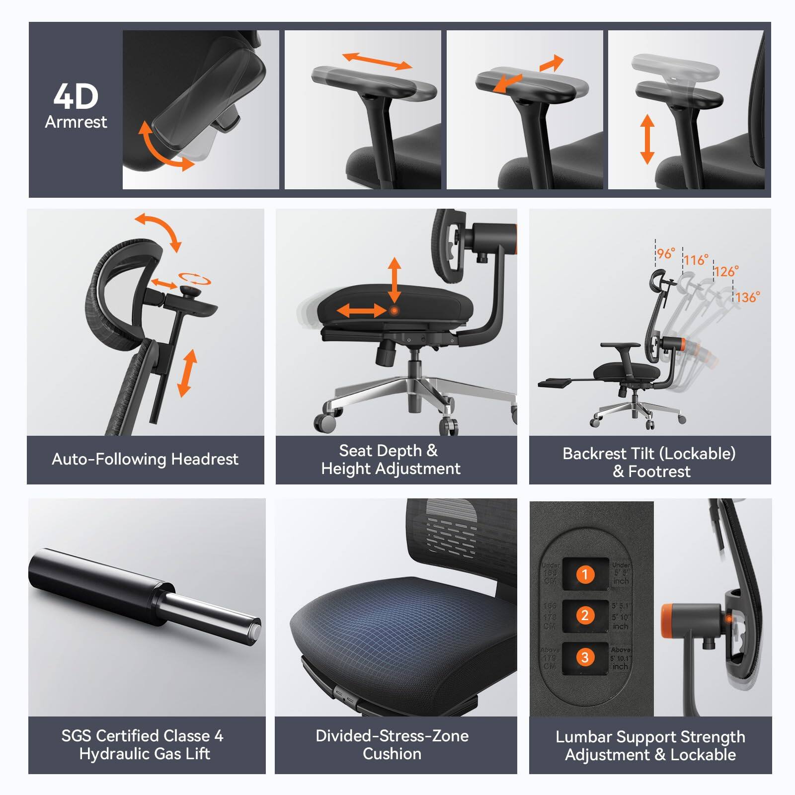 4D Armrest  
Auto-Following Headrest  
Seat Depth & Height Adjustment  
Backrest Tilt (Lockable) & Footrest  
SGS Certified Classe 4 Hydraulic Gas Lift  
Divided-Stress-Zone Cushion  
Lumbar Support Strength Adjustment & Lockable