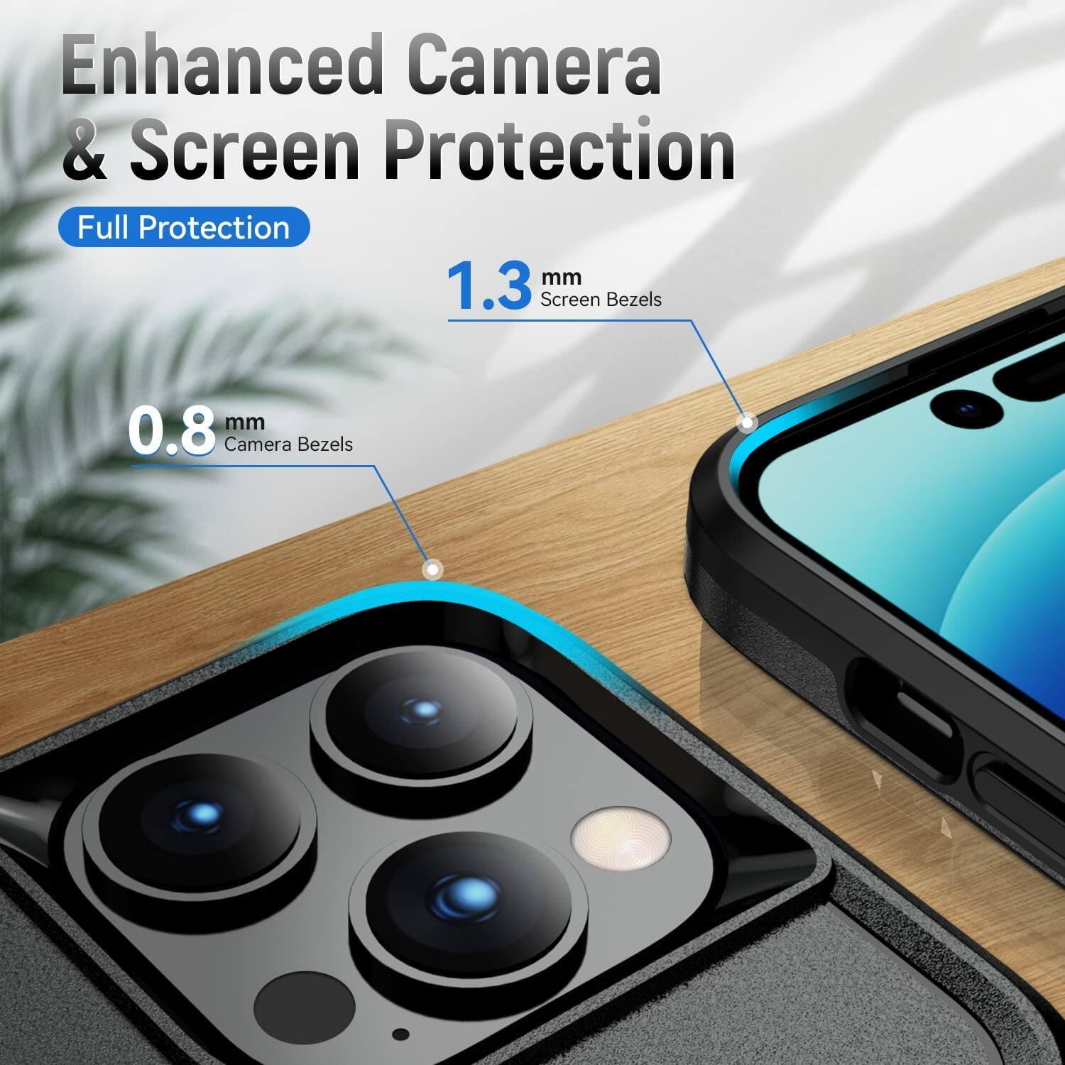 Enhanced Camera & Screen Protection
Full Protection
1.3 mm Screen Bezels
0.8 mm Camera Bezels