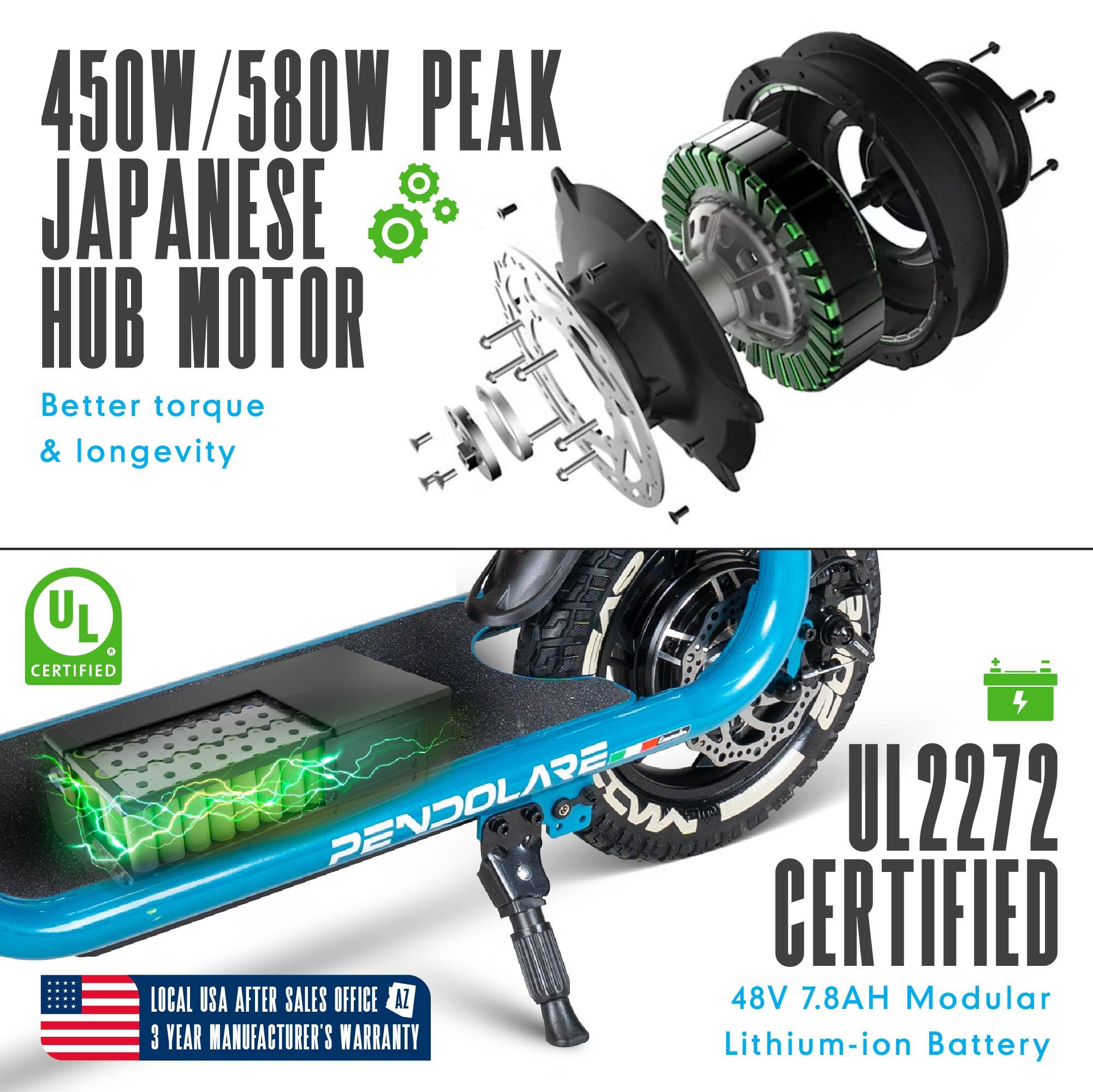 450W/580W PEAK JAPANESE HUB MOTOR  
Better torque & longevity  

UL CERTIFIED  
UL2272 CERTIFIED  

LOCAL USA AFTER SALES OFFICE  
3 YEAR MANUFACTURER'S WARRANTY  

48V 7.8AH Modular Lithium-ion Battery