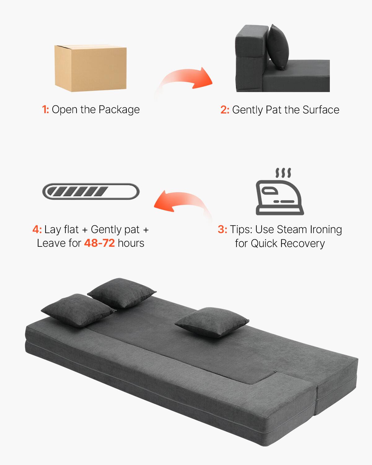 1: Open the Package  
2: Gently Pat the Surface  
3: Tips: Use Steam Ironing for Quick Recovery  
4: Lay flat + Gently pat + Leave for 48-72 hours