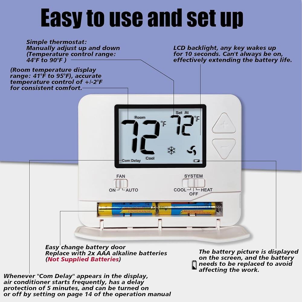Easy to use and set up

Simple thermostat:
- Manually adjust up and down
- (Temperature control range: 44°F to 90°F)
- (Room temperature display range: 41°F to 95°F), accurate temperature control of +1-2°F for consistent comfort.

LCD backlight, any key wakes up for 10 seconds. Can't always be on, effectively extending the battery life.

Easy change battery door
- Replace with 2x AAA alkaline batteries (Not Supplied Batteries)

Whenever "Com Delay" appears in the display, air conditioner starts frequently, has a delay protection of 5 minutes, and can be turned on or off by setting on page 14 of the operation manual.

The battery picture is displayed on the screen, and the battery needs to be replaced to avoid affecting the work.