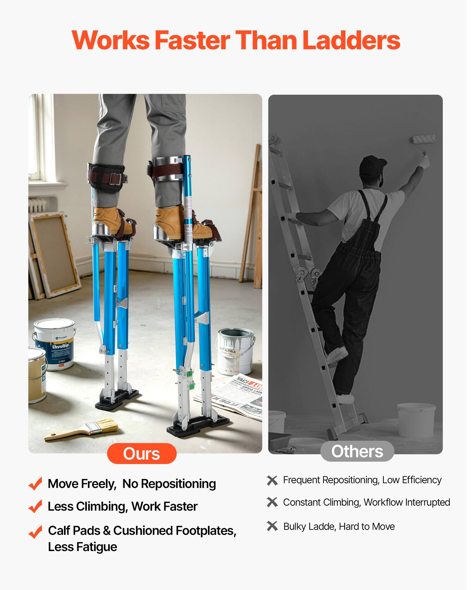 Works Faster Than Ladders

Ours
- Move Freely, No Repositioning
- Less Climbing, Work Faster
- Calf Pads & Cushioned Footplates, Less Fatigue

Others
- Frequent Repositioning, Low Efficiency
- Constant Climbing, Workflow Interrupted
- Bulky Ladder, Hard to Move