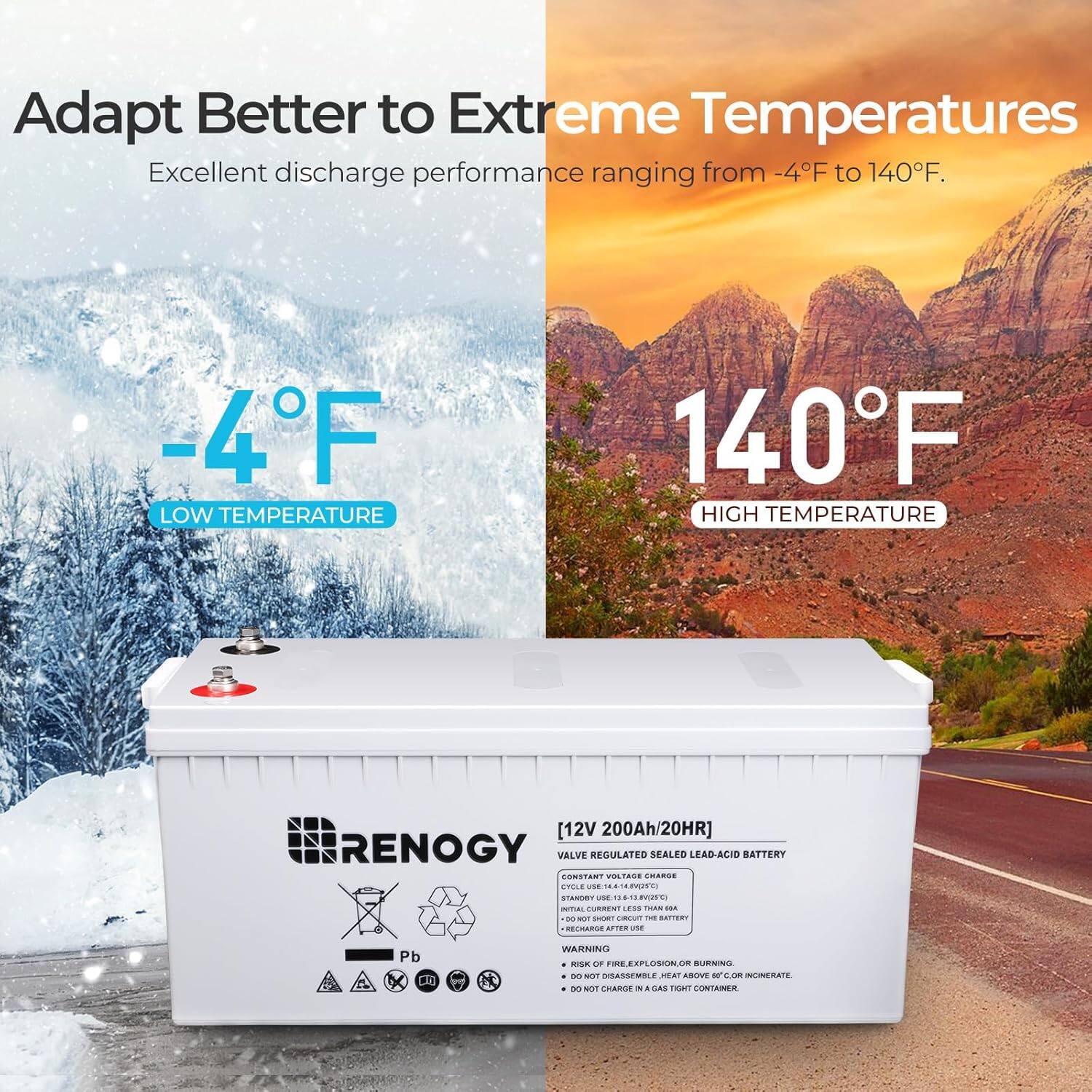 Adapt Better to Extreme Temperatures. Excellent discharge performance ranging from -4F to 140F. -4F LOW TEMPERATURE - 140F HIGH TEMPERATURE [12V 200Ah/20HRJ RENOGY VALVE REGULATED SEALED LEAD-ACID BATTERY CONSTANT VOLTAGE 2 NITROGEN CURRENT EXTREME TEMPERATURE RESISTANT - ASSEMBLE MAY REQUIRE EXPLOSION-PROOF CONTAINER.