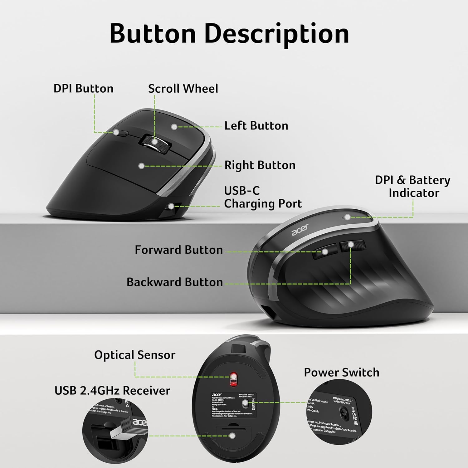 Button Description  
- DPI Button  
- Scroll Wheel  
- Left Button  
- Right Button  
- USB-C Charging Port  
- DPI & Battery Indicator  
- Forward Button  
- Backward Button  
- Optical Sensor  
- USB 2.4GHz Receiver  
- Power Switch