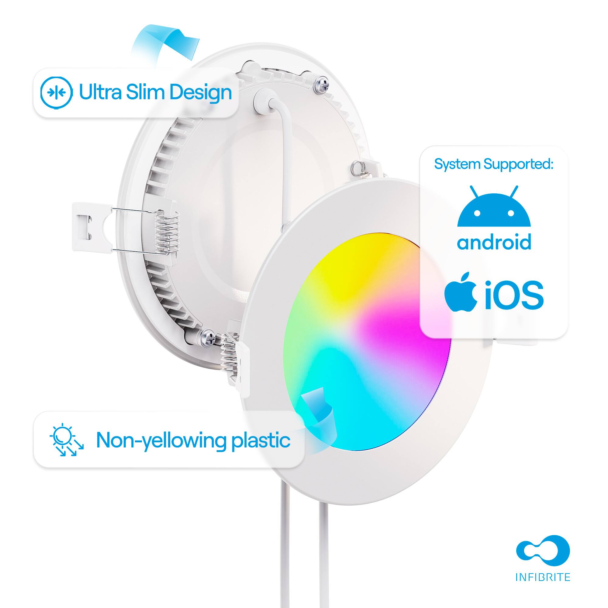 Ultra Slim Design, System Supported: android iOS, Non-yellowing plastic, INFIBRITE