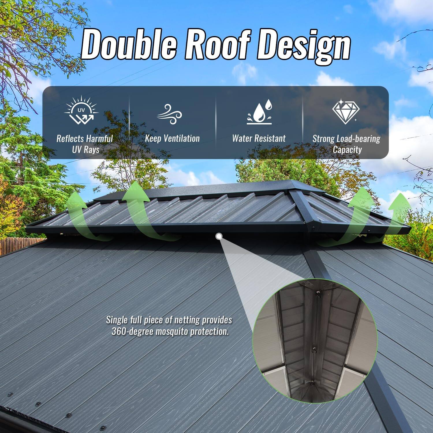 Double Roof Design  
- Reflects Harmful UV Rays  
- Keep Ventilation  
- Water Resistant  
- Strong Load-bearing Capacity  

Single full piece of netting provides 360-degree mosquito protection.