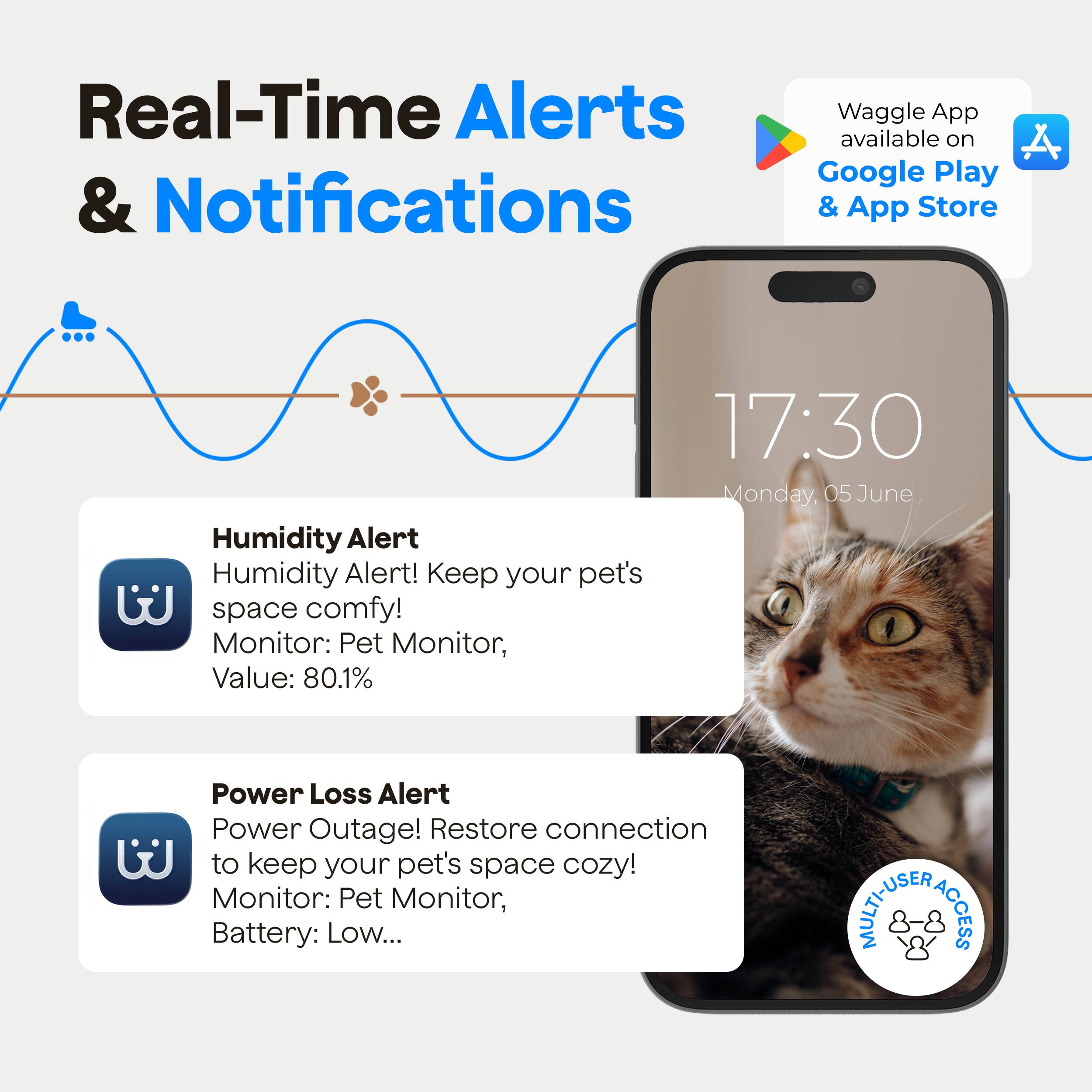 Real-Time Alerts & Notifications  
Waggle App available on Google Play & App Store  

17:30  
Monday, 05 June  

Humidity Alert  
Humidity Alert! Keep your pet's space comfy!  
Monitor: Pet Monitor, Value: 80.1%  

Power Loss Alert  
Power Outage! Restore connection to keep your pet's space cozy!  
Monitor: Pet Monitor, Battery: Low...  

MULTI-USER ACCESS