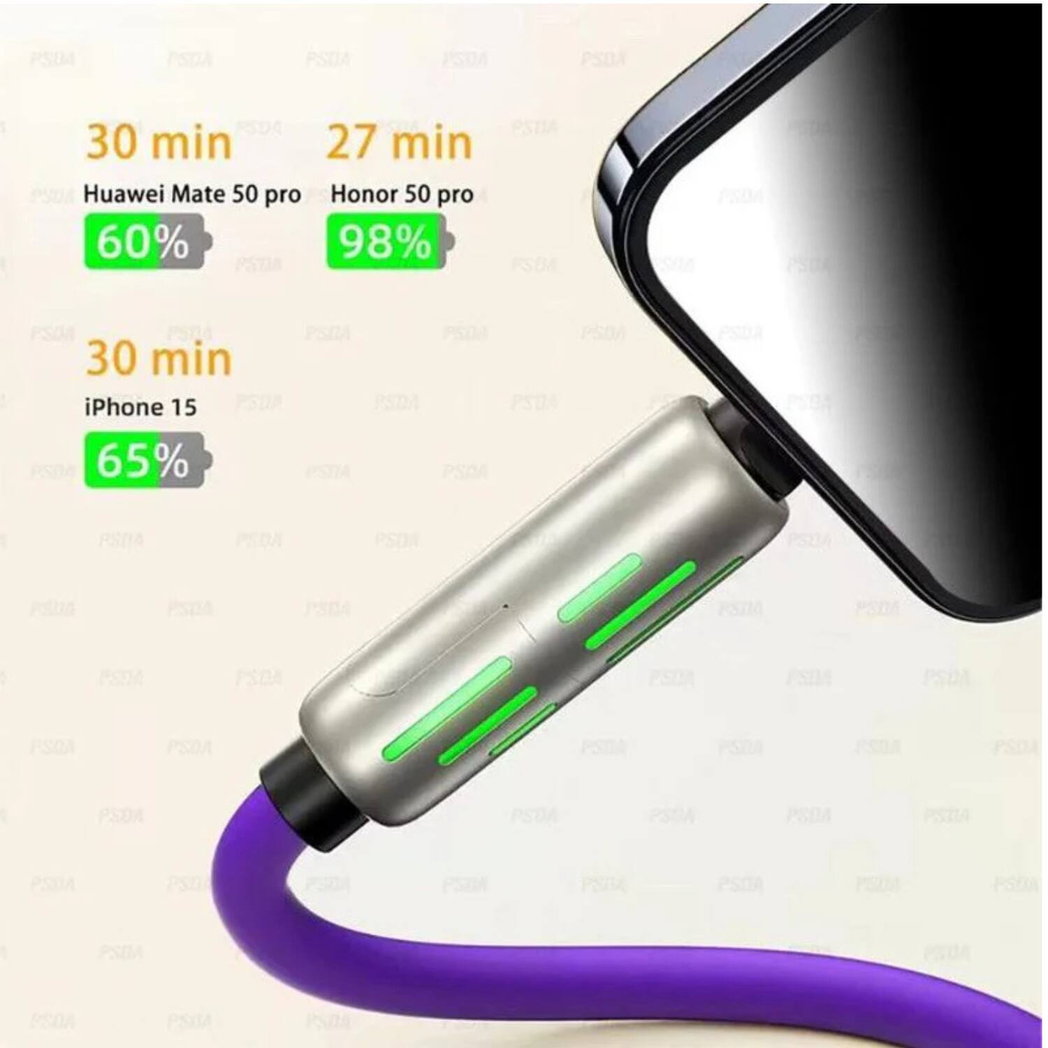 - 30 min
  - Huawei Mate 50 pro
  - 60%

- 27 min
  - Honor 50 pro
  - 98%

- 30 min
  - iPhone 15
  - 65%