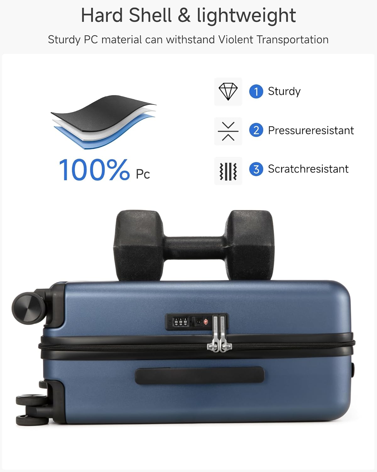 Hard Shell & lightweight  
Sturdy PC material can withstand Violent Transportation  

1. Sturdy  
2. Pressure resistant  
3. Scratch resistant  

100% PC