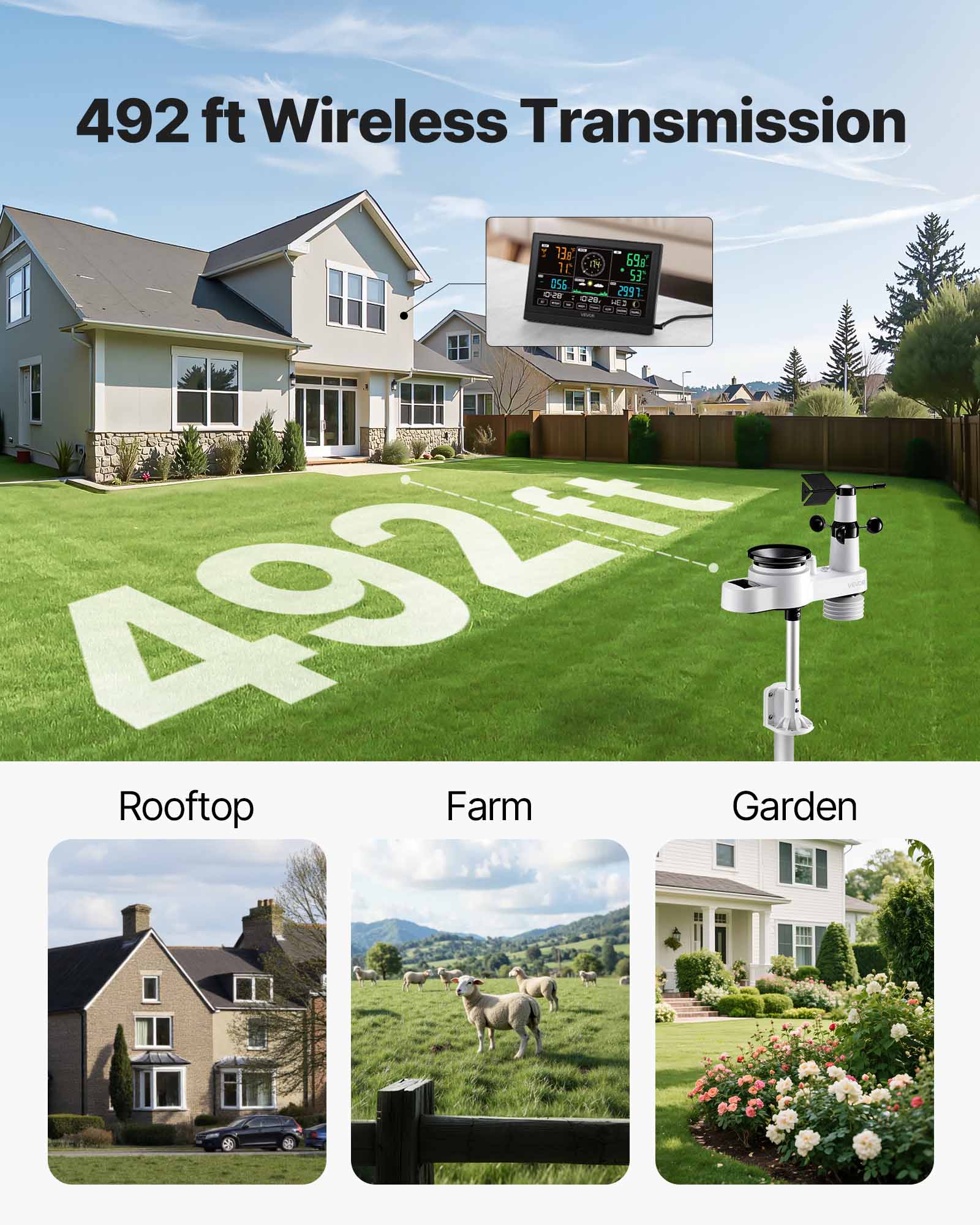 492 ft Wireless Transmission

69g

1 ES 056 299 0-28 2 1 0

HE3 a C

4920

Rooftop Farm Garden