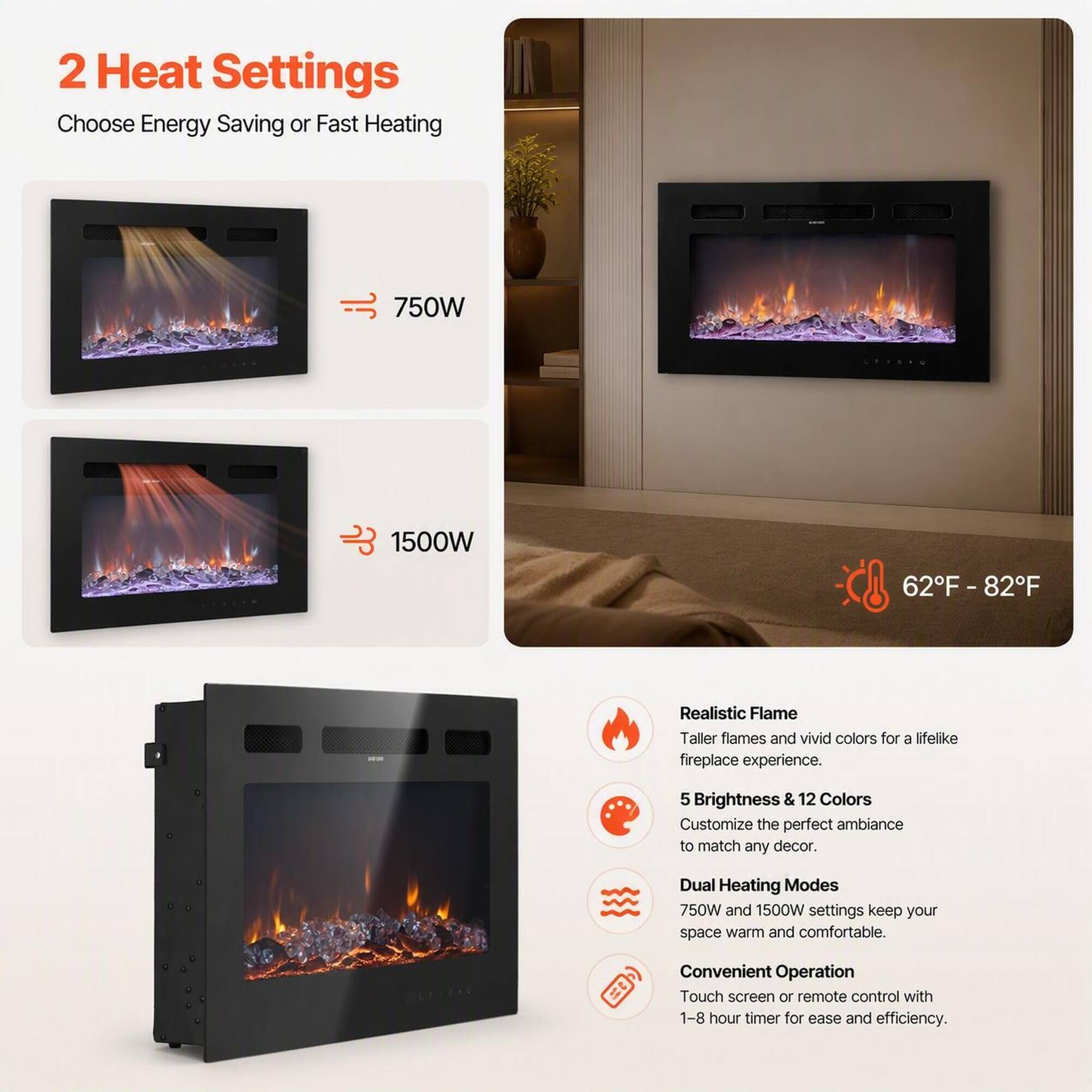 2 Heat Settings  
Choose Energy Saving or Fast Heating

750W  
1500W

62°F - 82°F

Realistic Flame  
Taller flames and vivid colors for a lifelike fireplace experience.

5 Brightness & 12 Colors  
Customize the perfect ambiance to match any decor.

Dual Heating Modes  
750W and 1500W settings keep your space warm and comfortable.

Convenient Operation  
Touch screen or remote control with 1-8 hour timer for ease and efficiency.