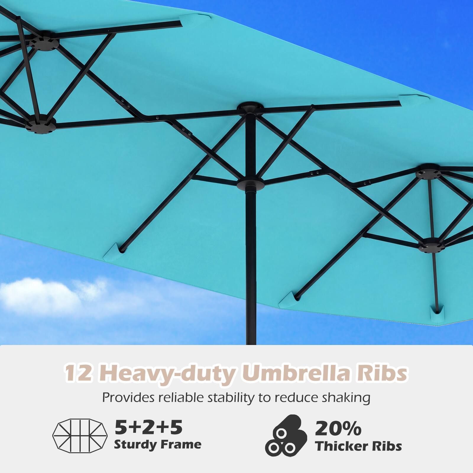 12 Heavy-duty Umbrella Ribs  
Provides reliable stability to reduce shaking  
5+2+5 Sturdy Frame  
20% Thicker Ribs