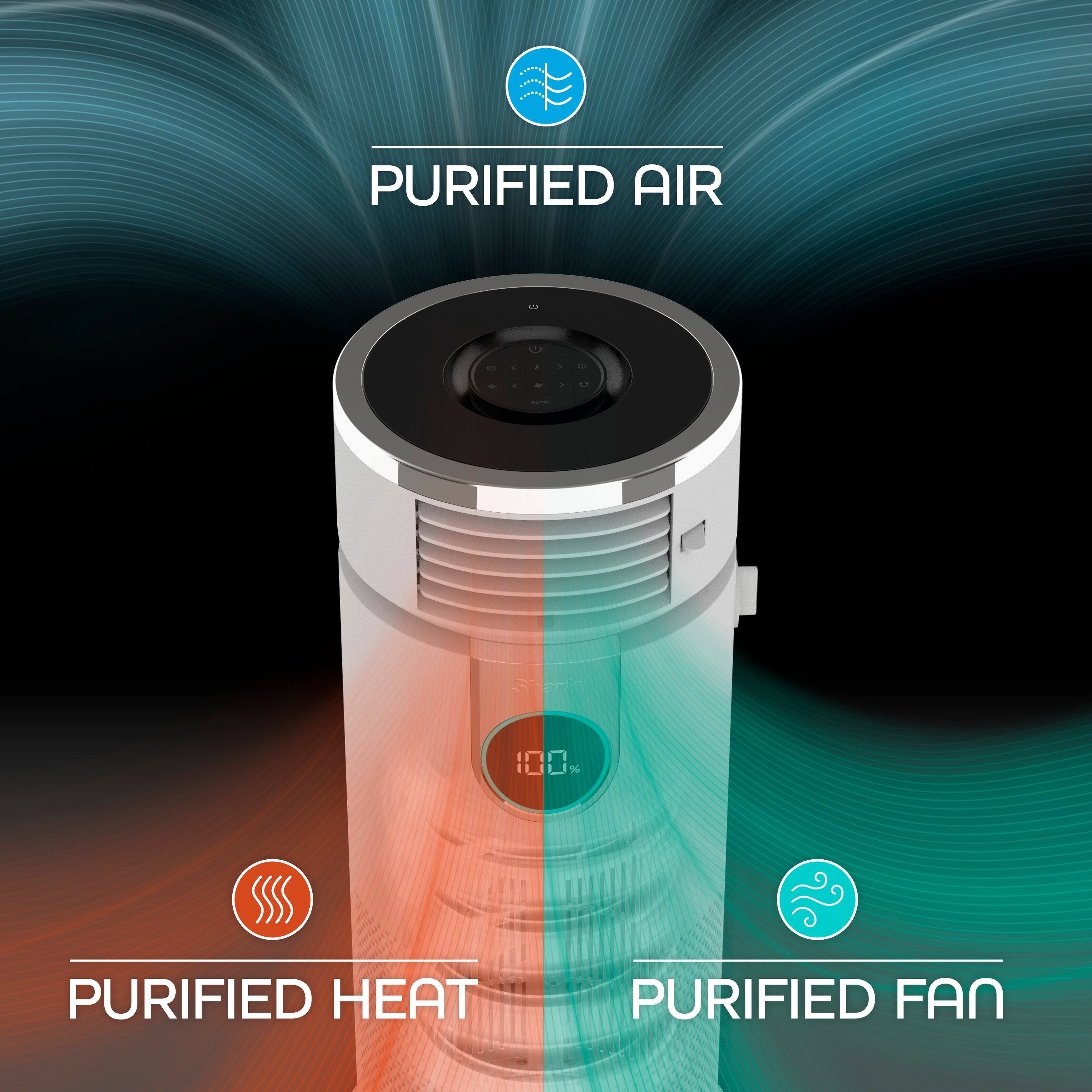 PURIFIED AIR - PURIFIED HEAT - PURIFIED FAN