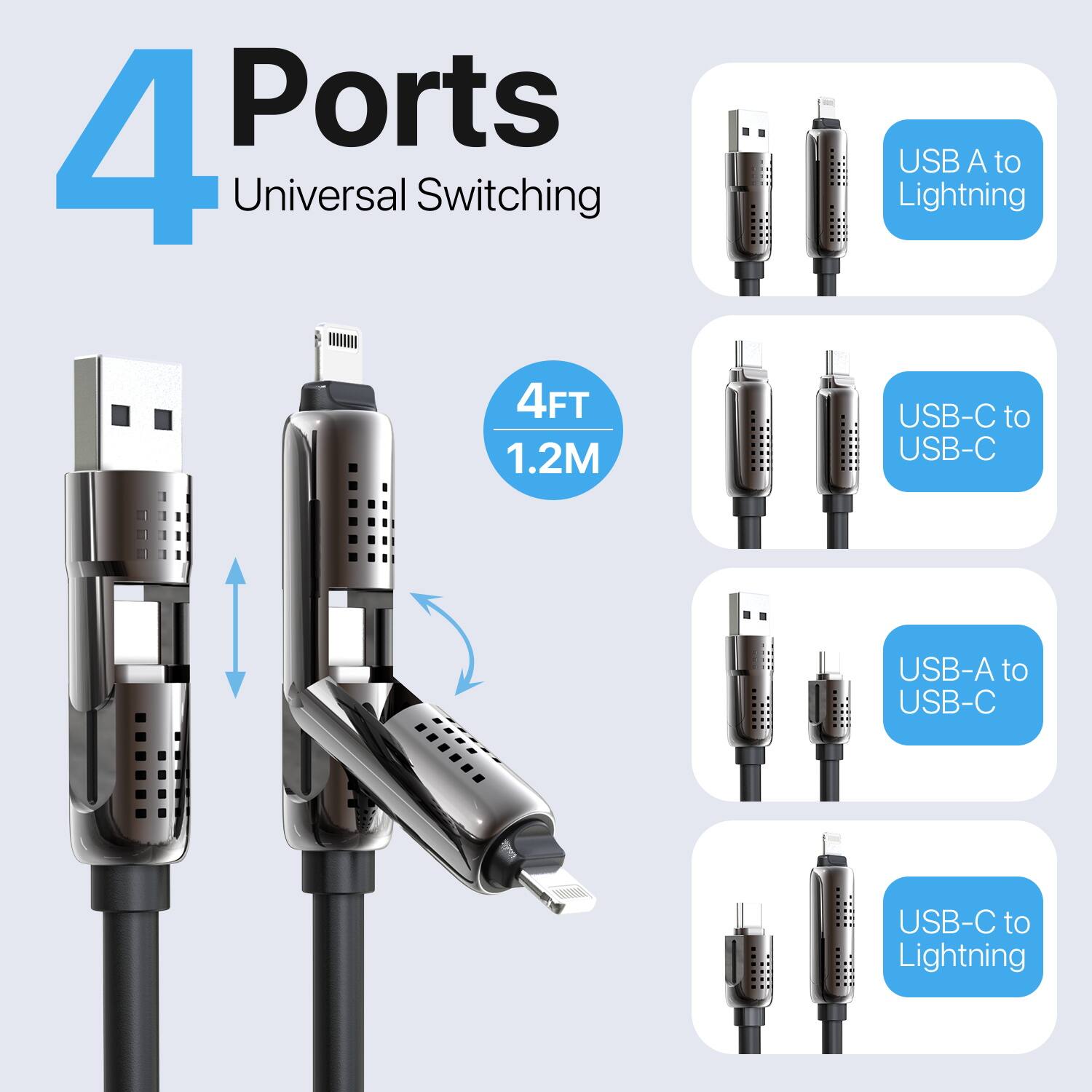 4 Ports  
Universal Switching  

4FT 1.2M  

USB A to Lightning  
USB-C to USB-C  
USB-A to USB-C  
USB-C to Lightning